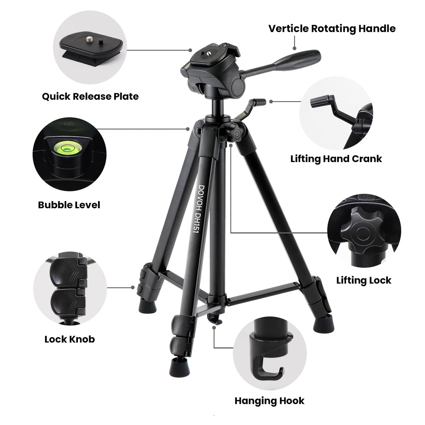 DOVOH Outdoor Laser Level with Receiver, Tripod, FT/CM Grade Rod, Class Ⅱ