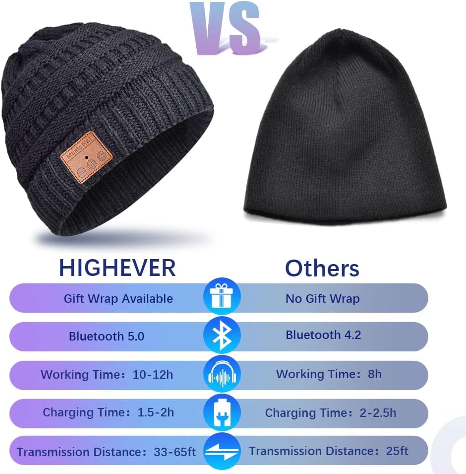 Womens Gifts for Christmas Stocking Stuffer Bluetooth Beanie Women: Ponytail Beanie Bluetooth Hat with Bluetooth