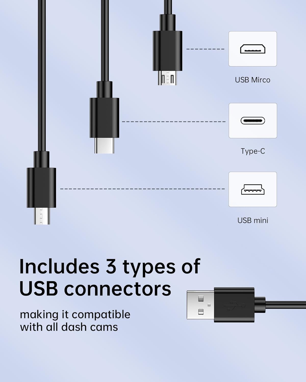 VASTHOME 12-pin 3 (5V/2A Dash Cam Power Adapter Type A Compatible with Select Toyota Tacoma Highlander Sienna Honda