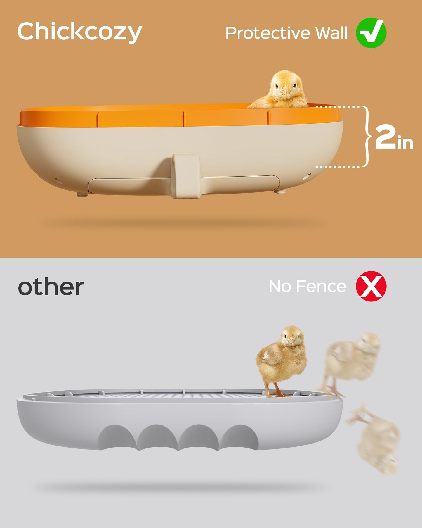 Chickcozy 25 Egg Incubator, Automatic Egg Turner with Thermometer Seat and Humidity Control, Egg Candler, 360° View with Clear Window, Incubators for Hatching Chicks (Sunlit Orange)