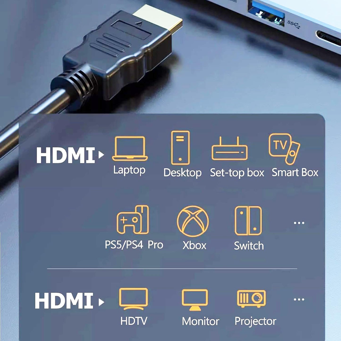 Vorothin 6 10-Pack, 4K 6FT, 2.0 CL3 4K, 1080P@144Hz,ARC CL3 PS5, PS4, HDMI Cable FT HDMI Computer Cable Shielded HDMI