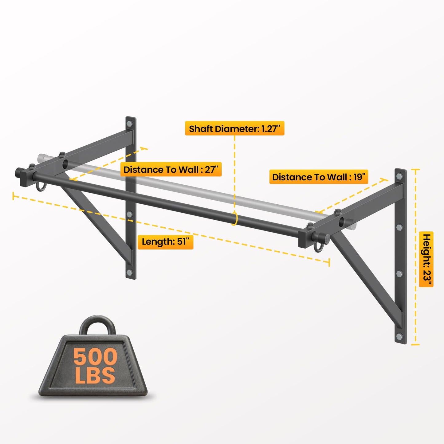 Jusgym Wall Mounted Pull Up Bar, Adjustable Depth 51" Chin Up Bar, Strength Training Pull-Up Bars 500LBS Weight Capacity, Home or Garage Gym Chin Up Workout Training Station