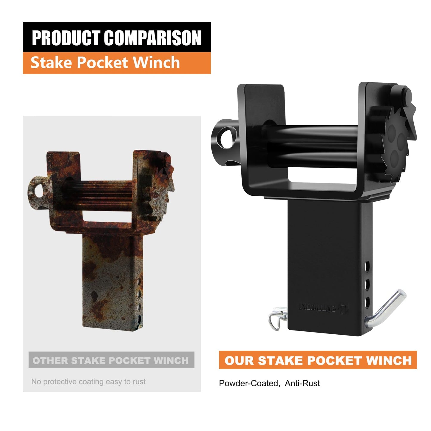 SALUINOKI 4 Pack Trailer Stake Pocket Winch Flatbed, Capacity 16,200 lbs Utility Flatbed Accessories, Compatible with 4 inch Flatbed Winch Straps for 2x4 Stake Pockets