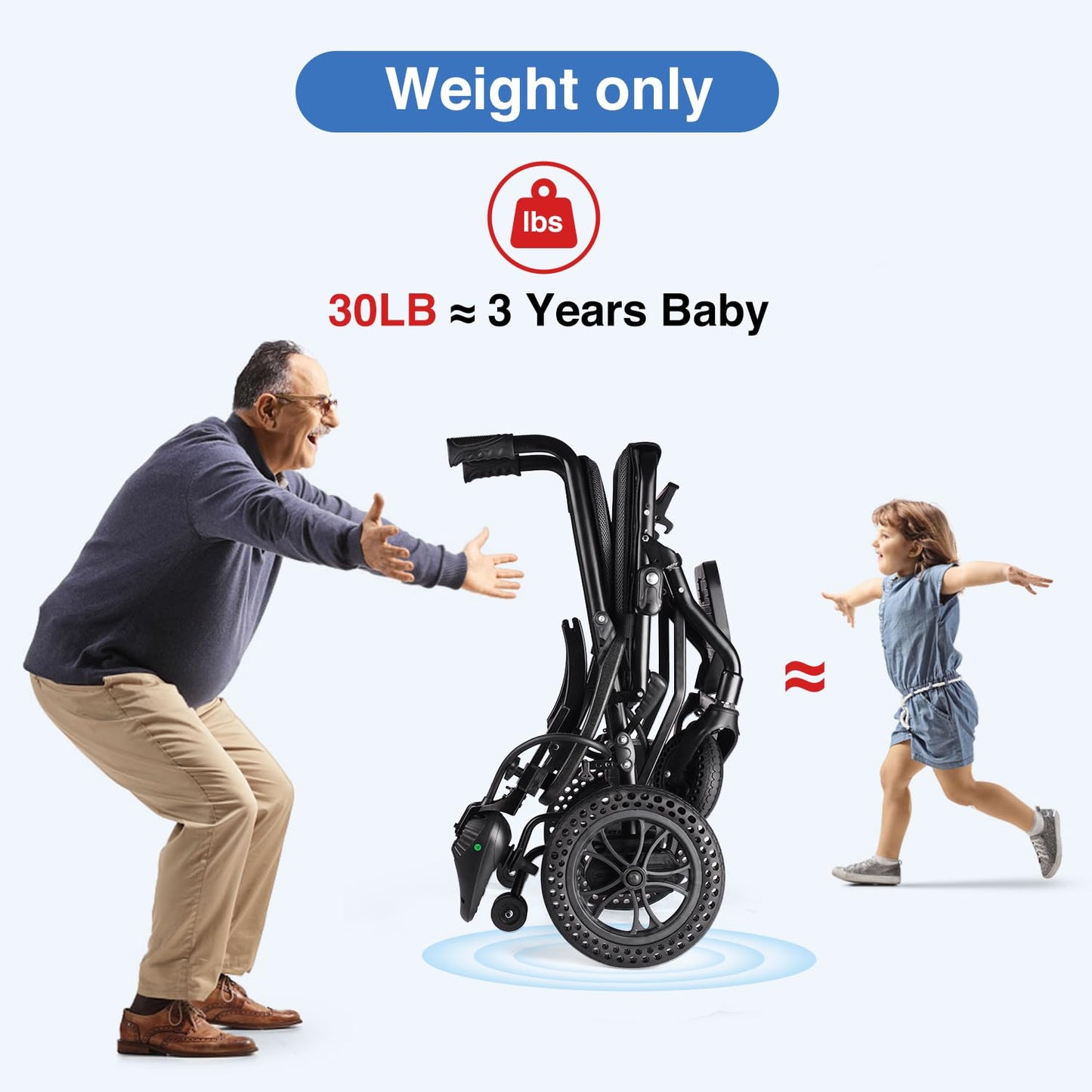 Zurcheel SLB30 Electric Wheelchairs for Adults, Lightweight Foldable Motorized Wheelchair with Removable Battery Liftable Armrest Airline Approved(30 Lbs, Grey)