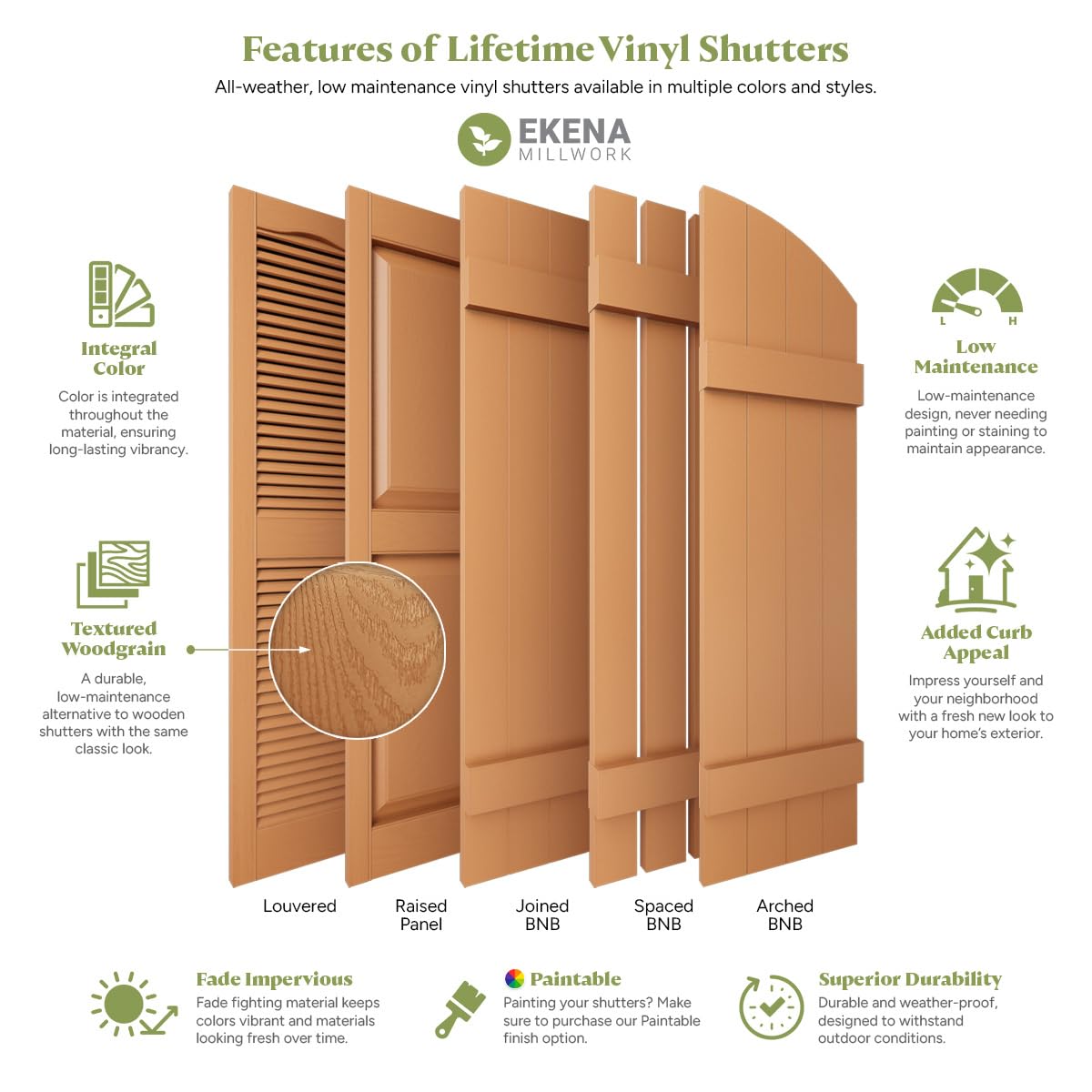 Ekena Millwork Lifetime Vinyl LJ4S14X07100BL Standard Four Board Joined, Board-n-Batten Vinyl Shutters, w/Installation Shutter-Lok's & Matching Screws (Per Pair), 14"W x 71"H, Black