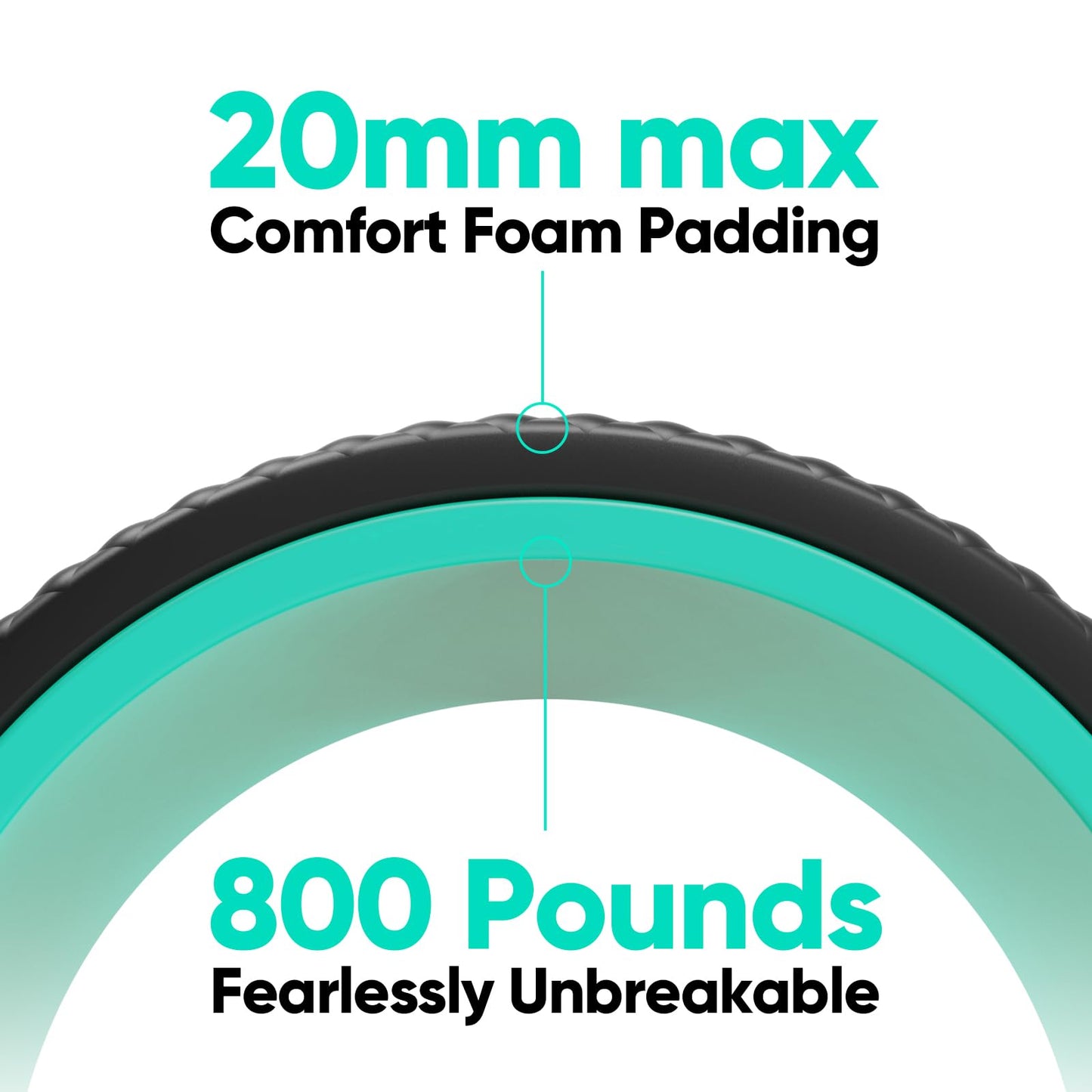 FitBeast Back Roller - Deep Tissue Massage Wheel, Yoga Wheel & Back Stretcher for Pain Relief (6'')