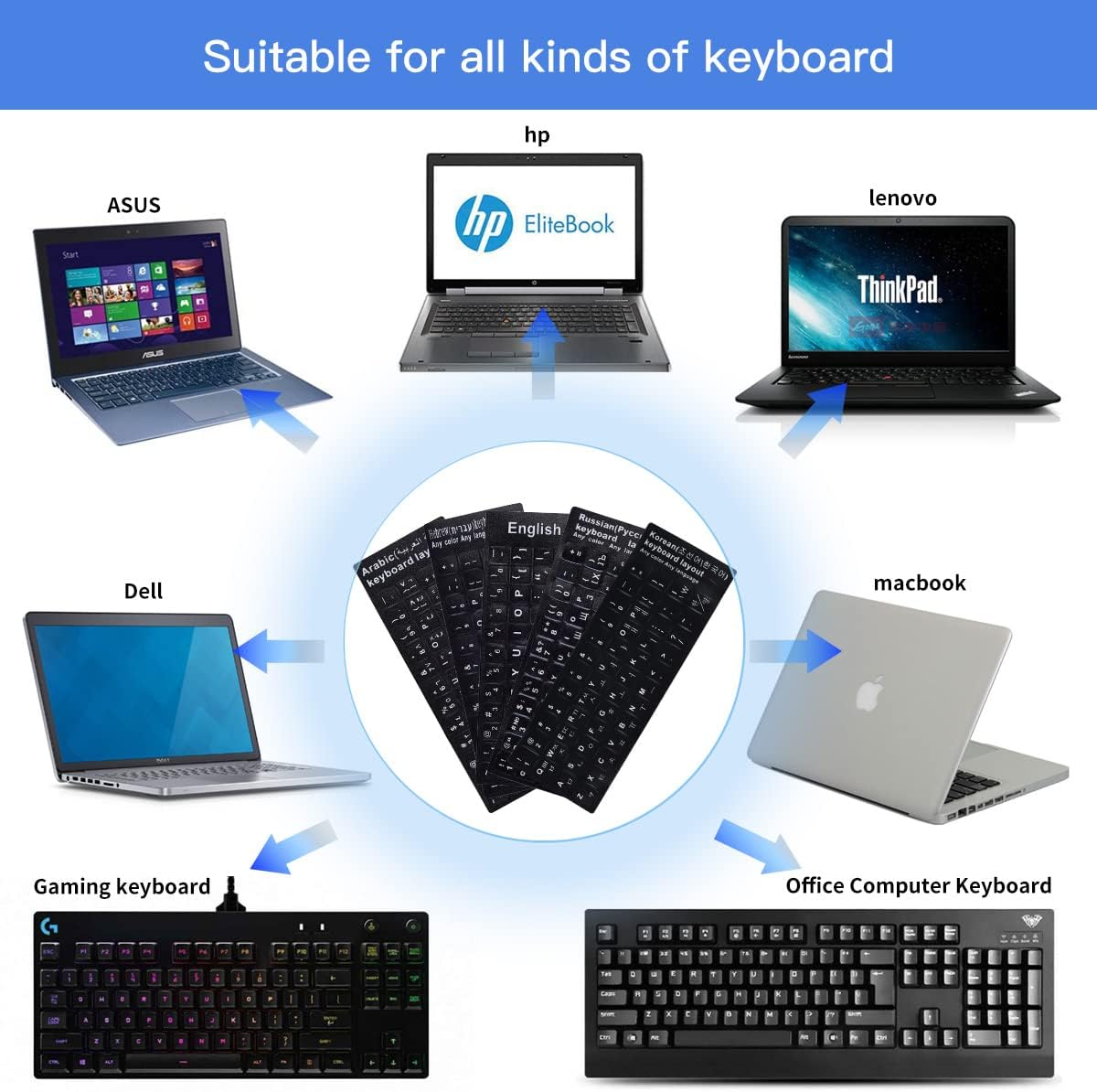 CaseBuy 2PCS Thai Keyboard Stickers, Thai-English Keyboard Letters Replacement Sticker White Font on Black Background