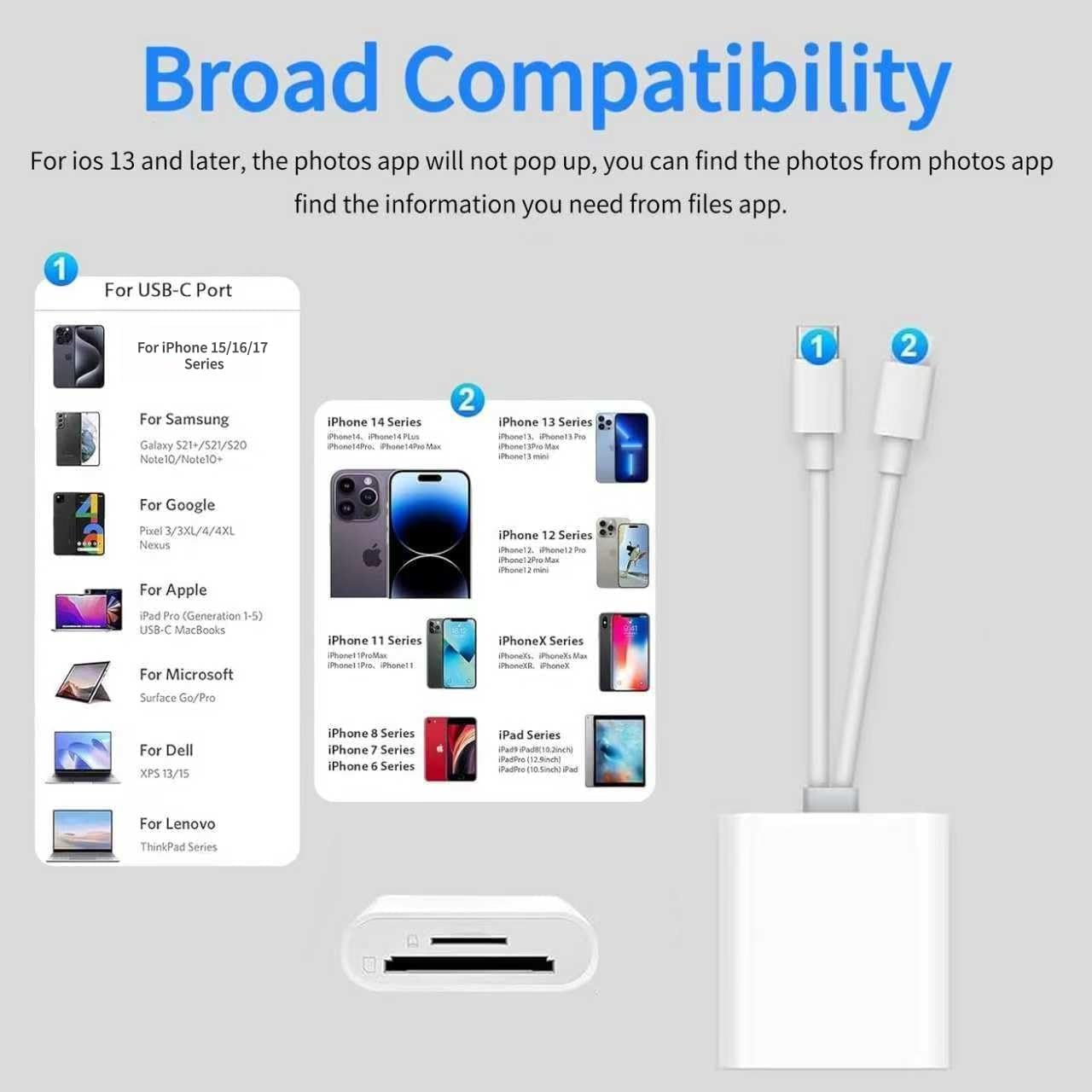 Luonanava SD Card Reader for iPhone, iPad, USB C & Lightning Dual Connector Digital Camera Adapter to iPhone