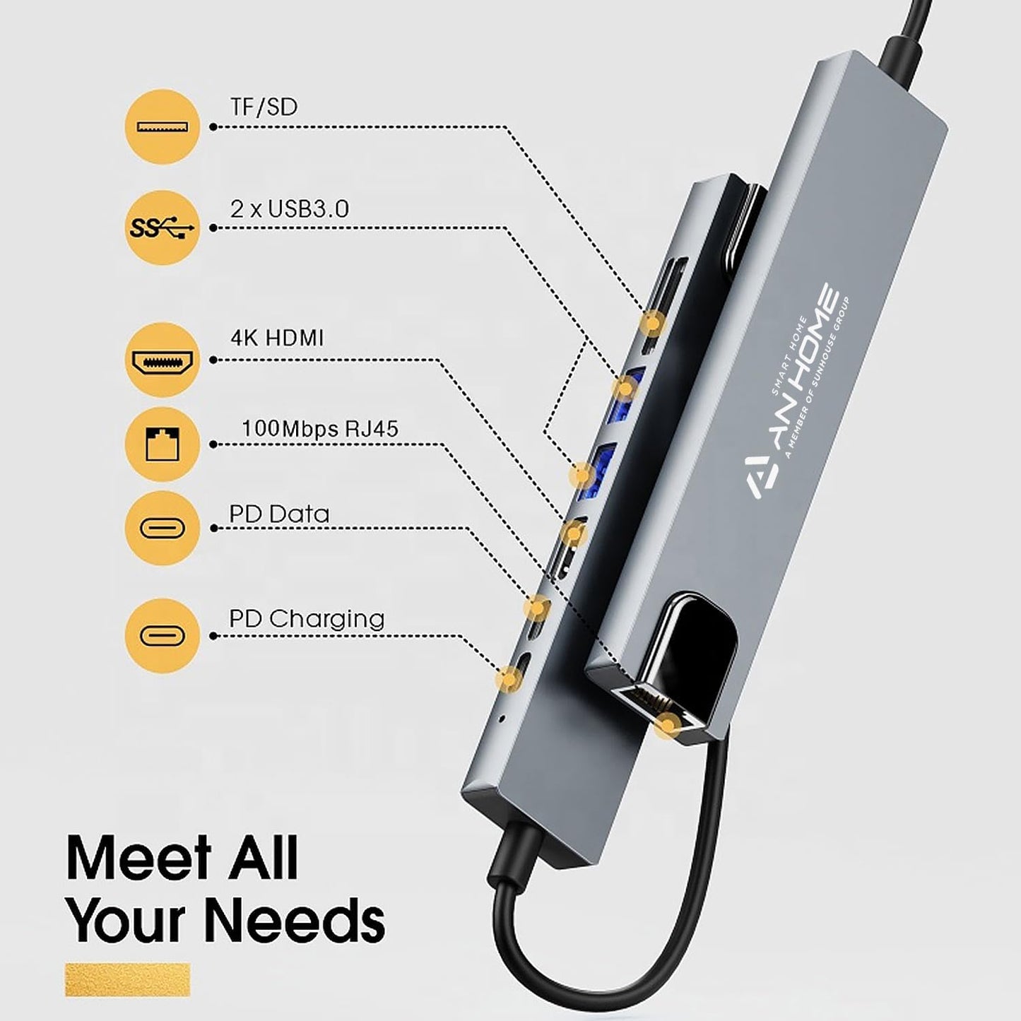 AnHome Smart Home 4K 8-in-1 RJ45 3.0 87W AnHome USB C Hub Ethernet HDMI Adapter, Multiport Dock USB-C to Ethernet USB