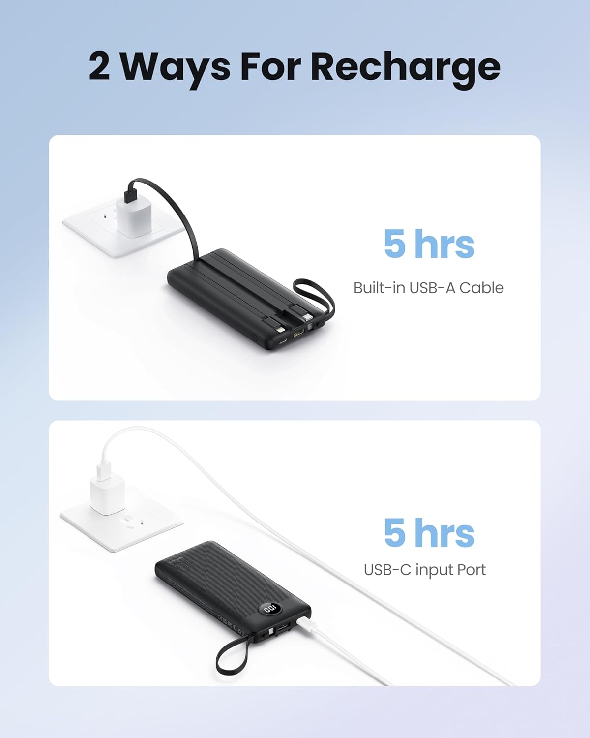 Coowisty 10000mAh Pack 5 2 Portable Charger with Built-in Cables, Slim Power Bank with USB C, Travel Essentials
