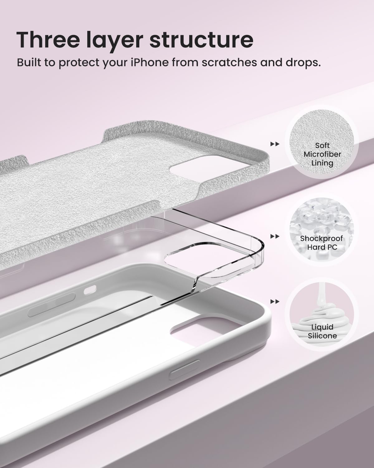 BUYDOT 15 6.1 Inch for iPhone Case Liquid Silicone Slim Shockproof Protective Cover Anti-Scratch Drop Protection,White