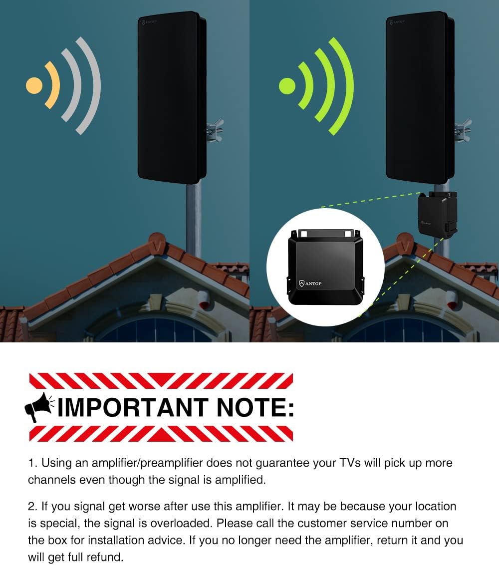 MISSMOON SBS-611B ANTOP Amplifier for TV Antenna, Digital Antenna Booster Signal Preamplifier, VHF/UFH Adjustable