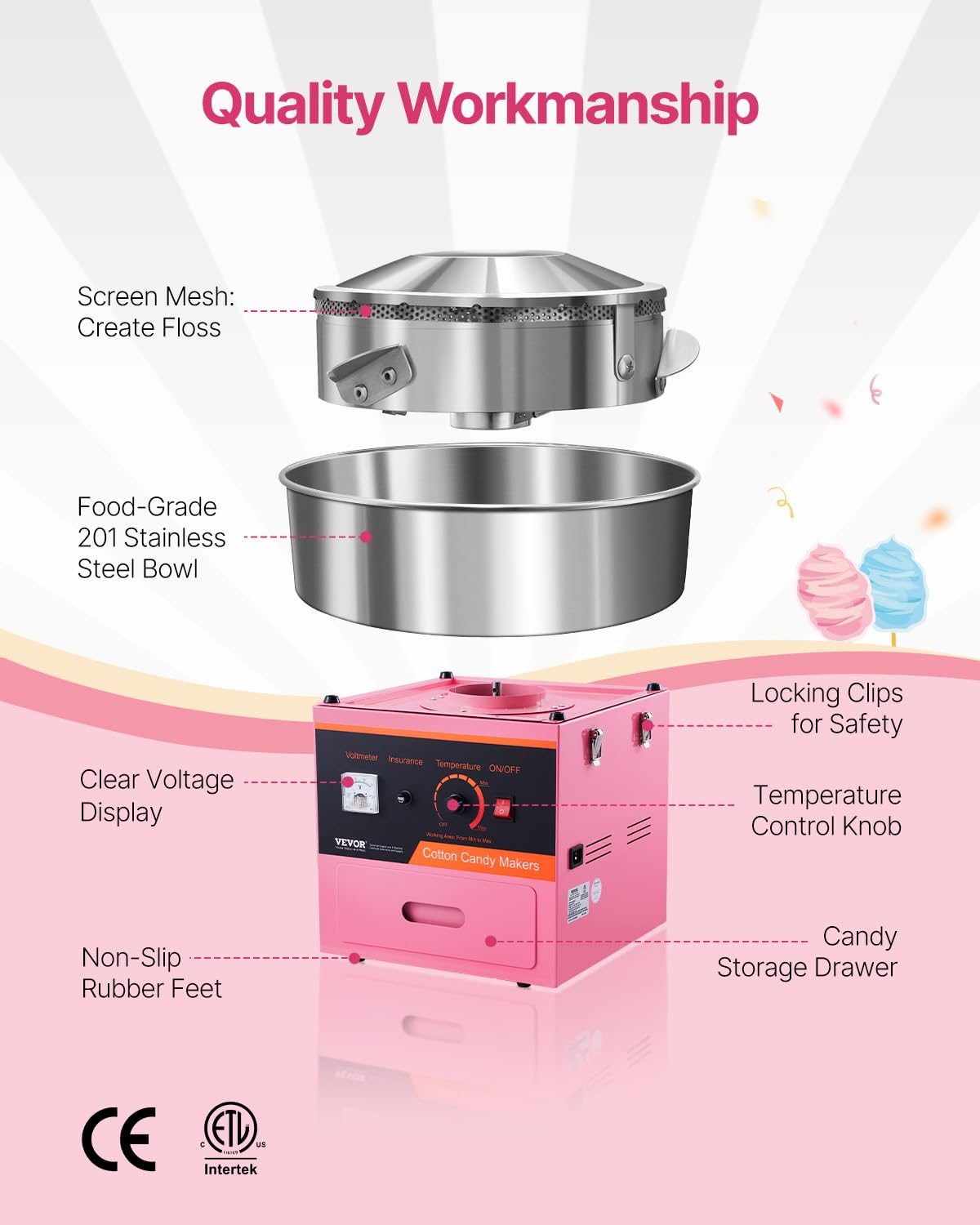 VEVOR Electric Cotton Candy Machine, 1000W Commercial Floss Maker w/Stainless Steel Bowl, Sugar Scoop and Drawer, Perfect for Home, Carnival, Kids Birthday, Family Party, Pink
