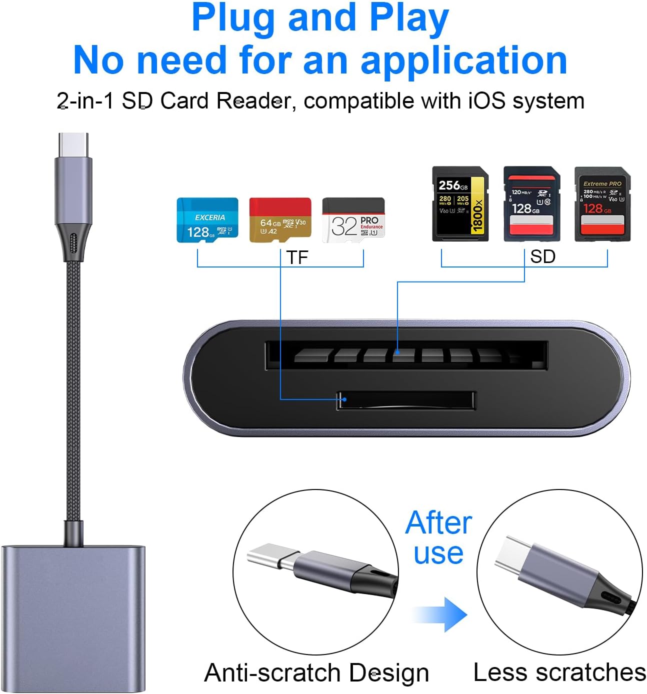YGKSAA 1PCS iPhone15 16 17, USB C to SD Card Reader, Supports SD and TF Memory Cards, Upgraded with a Metal casing