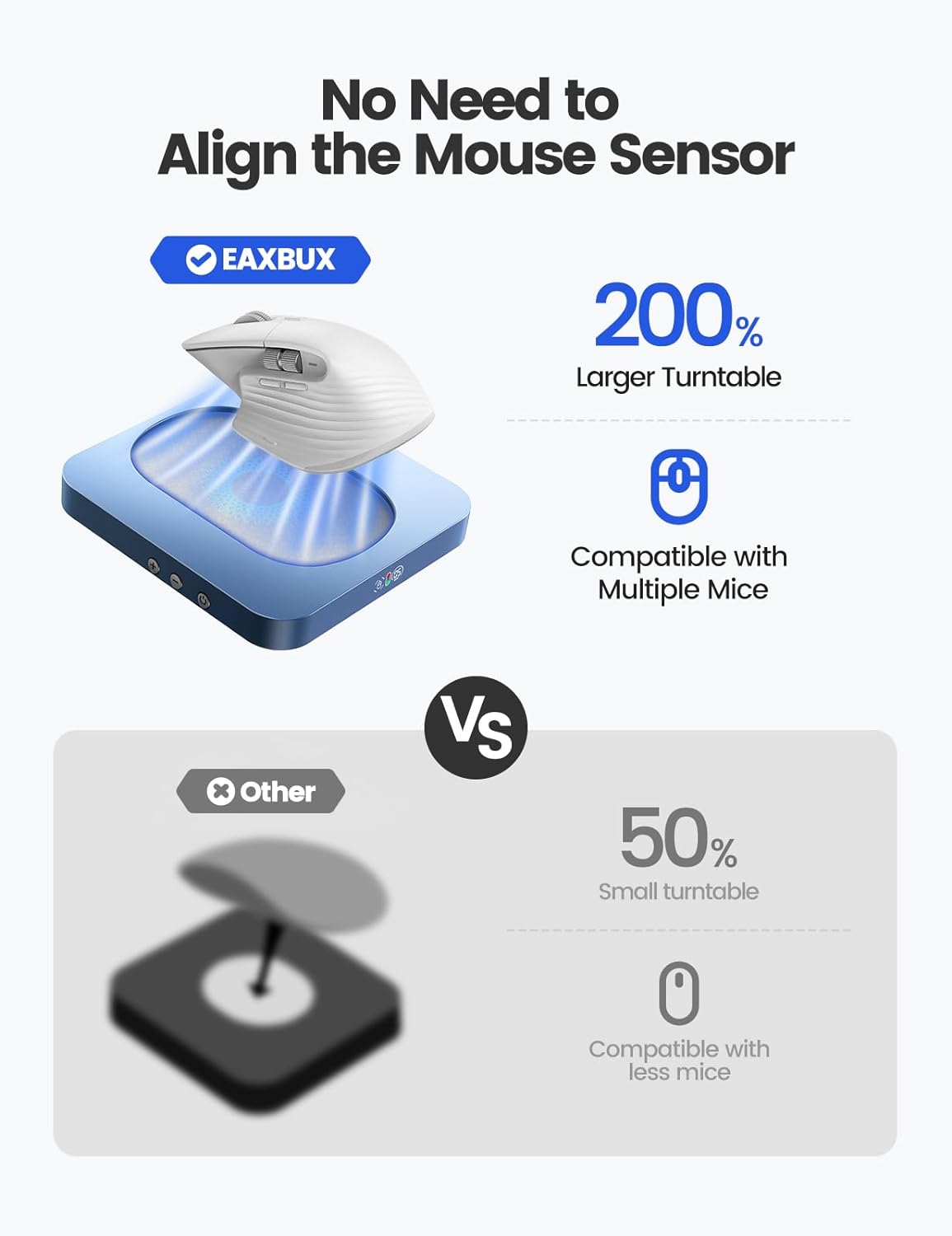 EAXBUX Randomly,for Undetectable Mouse jiggler,Mouse Mover Wiggler Shaker Device with Enlarged Turntable Adjustable