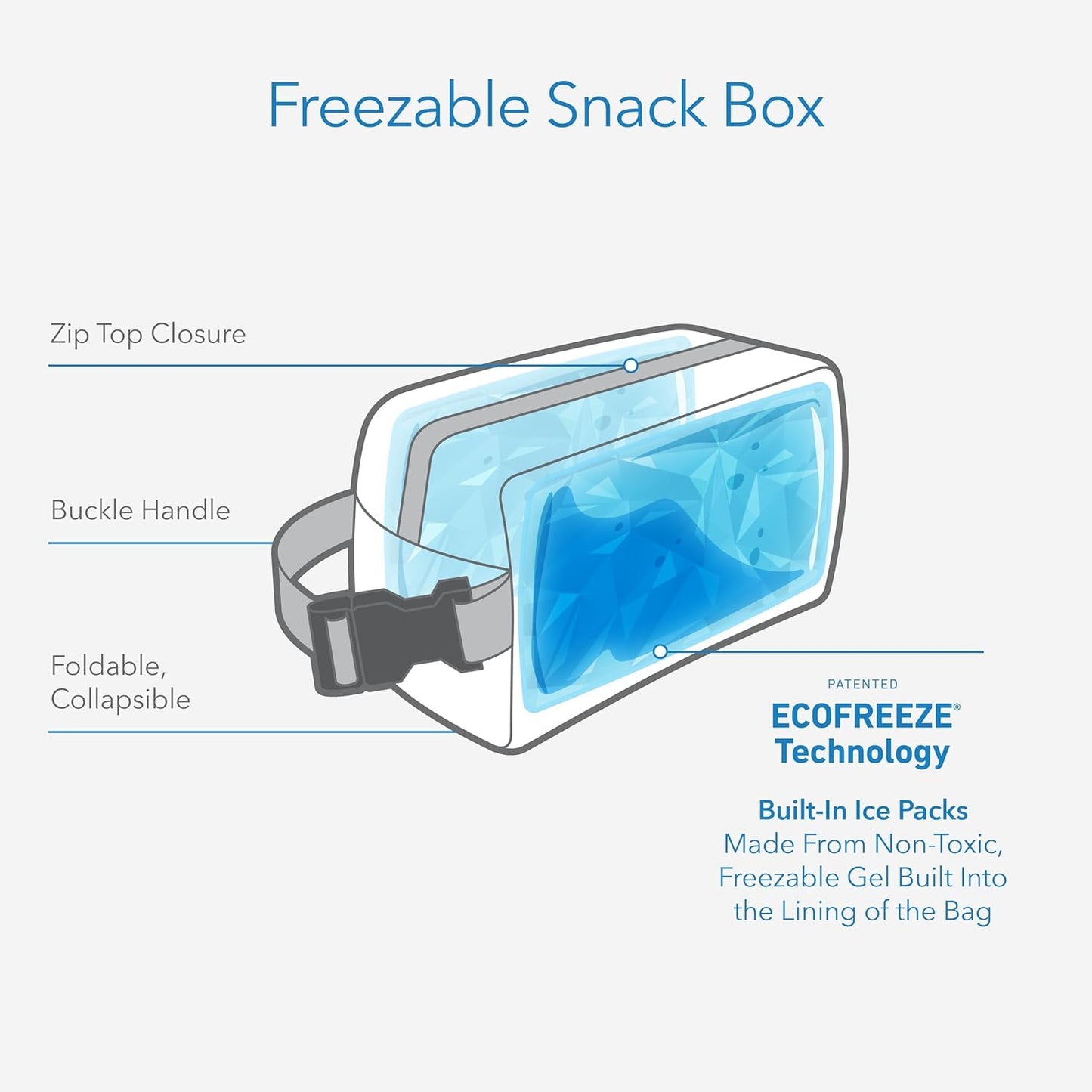 PackIt Freezable Snack Box, Blue Sky, Built with EcoFreeze Technology, Collapsible, Reusable, Zip Closure with Buckle Handle, Designed For Work Snacks, Fresh Snacks On the Go, Adults, and All Ages