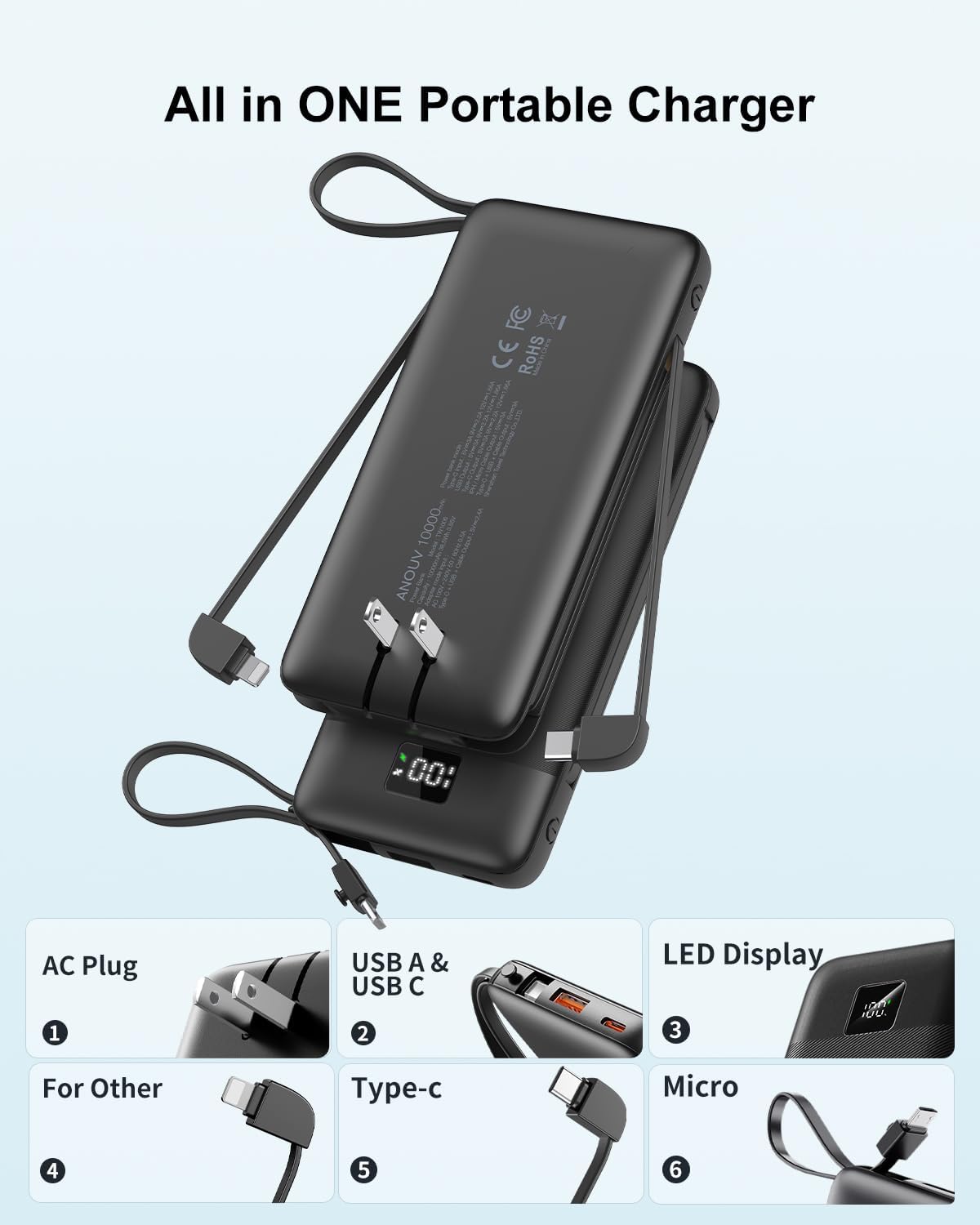 ANOUV 10000mAh 22.5W Pack 17/16/15/14/13 Portable Charger Built-in Cables and AC Wall Plug, PD Fast Charging Power