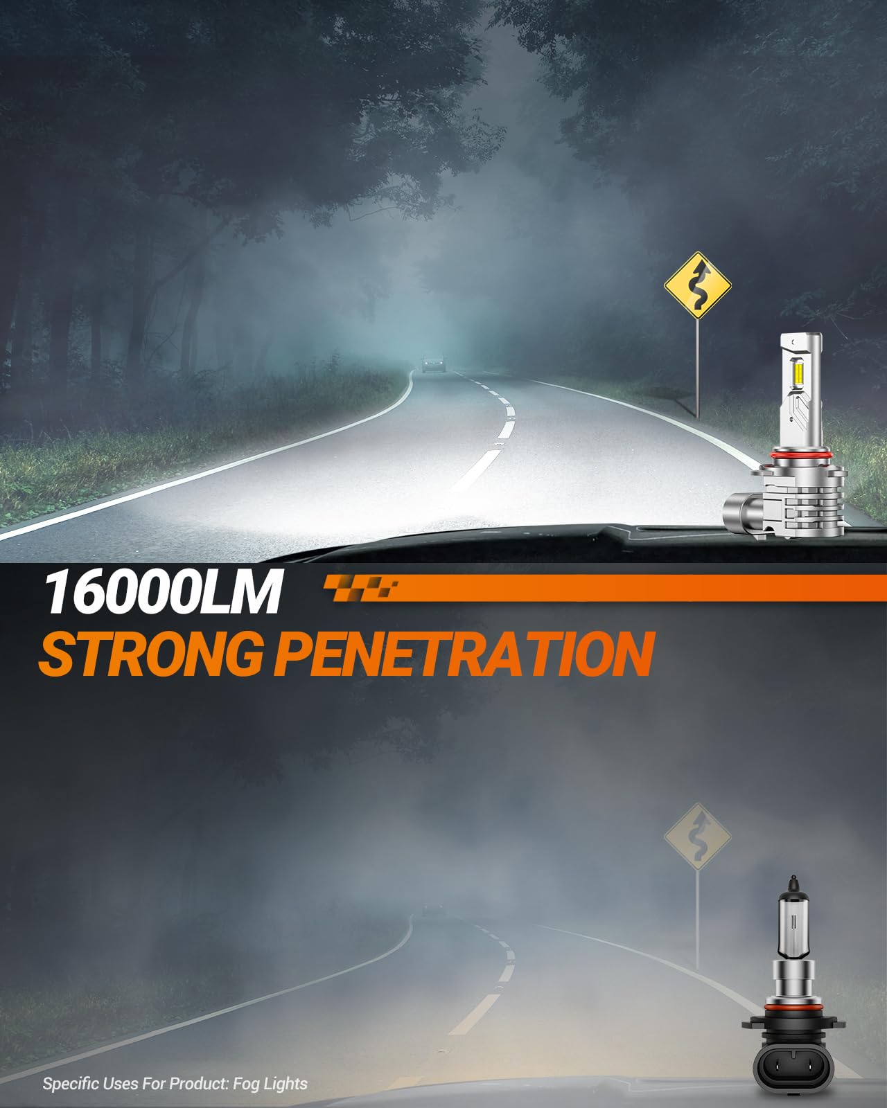 SEALIGHT 9145 H10 LED Fog Light Bulbs 16000LM 6000K White Pack of 2