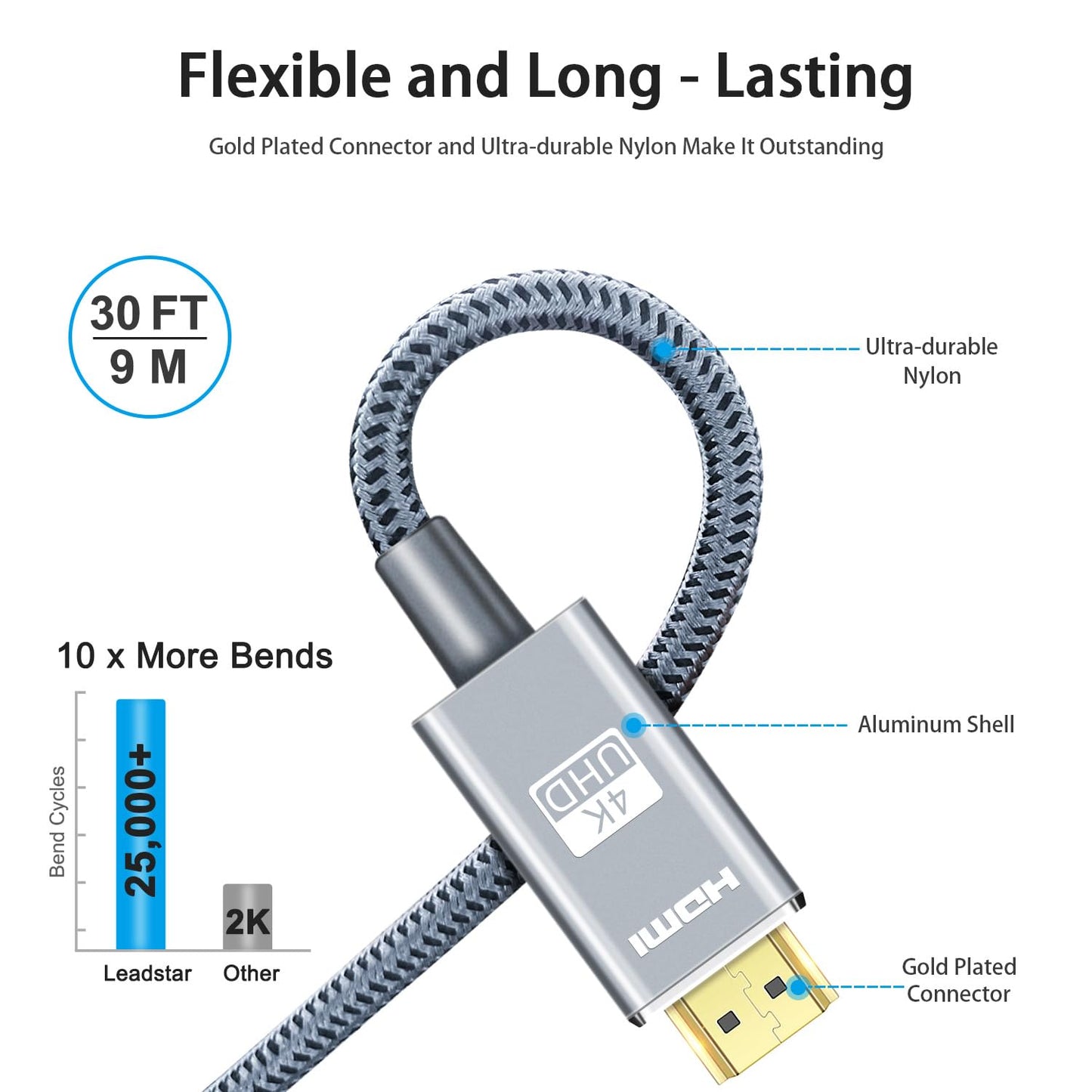 4K 30 9m, 2.0 4K@60Hz, 2160p, 3D, 2.2 PS5, LEADSTAR HDMI Cable ft / High Speed HDMI Cord Braided | Ultra HD, ARC, HDR