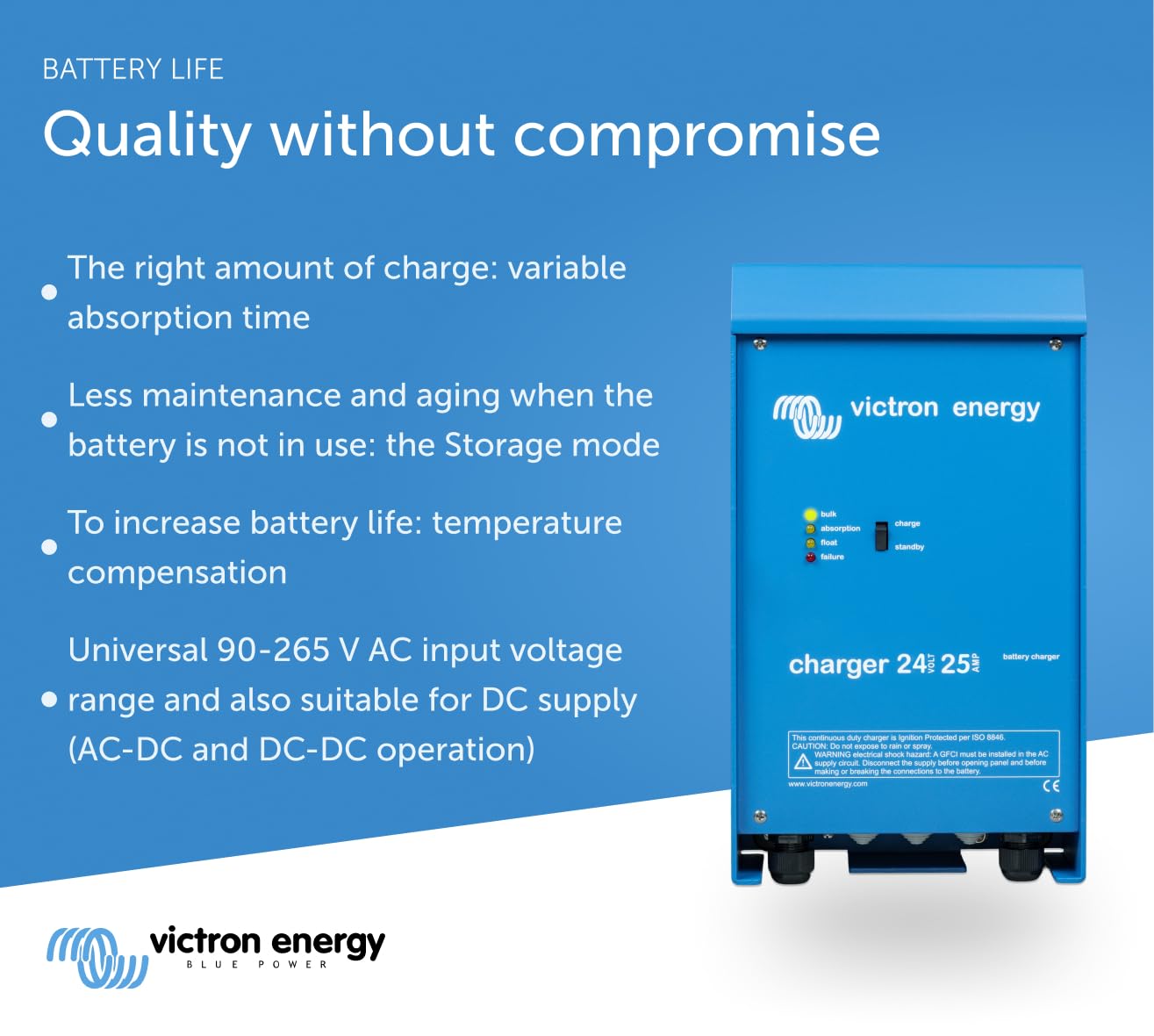 Victron Energy 24-Volt 25 amp Microprocessor Battery Charger