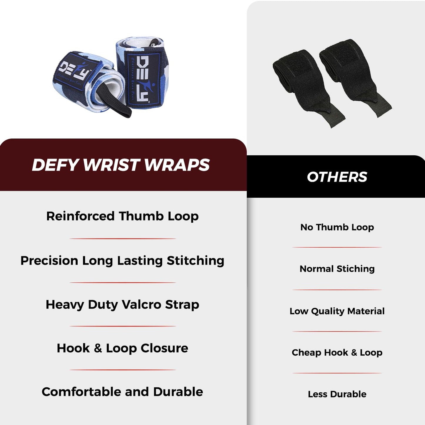 DEFY 18” Weightlifting Wrist Wraps – Professional Fitness Wrist Wraps for Men & Women with Thumb Loop - Wrist Support for Weightlifting, Strength Training, Powerlifting & Bodybuilding (Blue Camo)