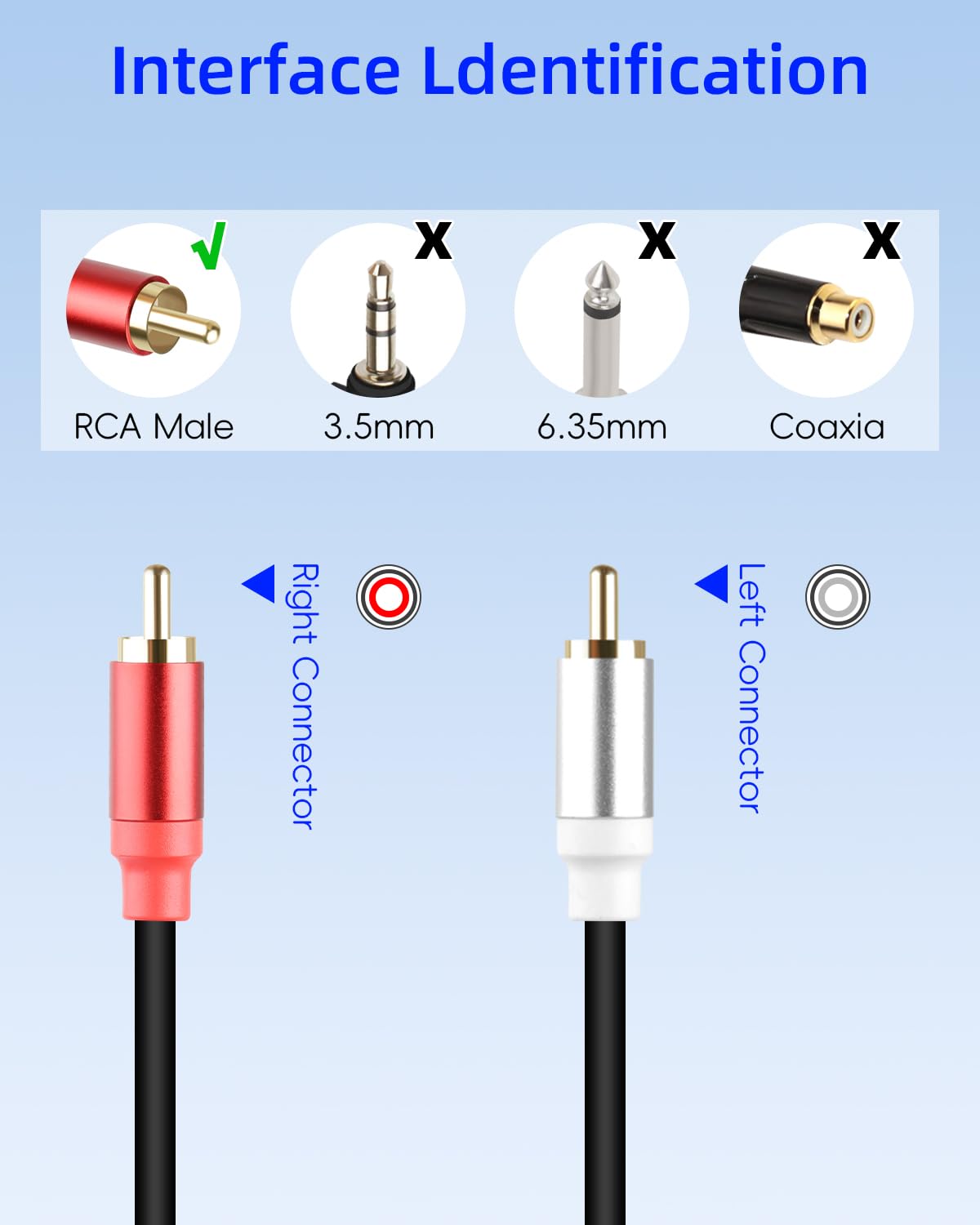 2Pack 2RCA 2RCA 1FT, 2 2 GELRHONR to Cable Short RCA Male to RCA Male Stereo Audio Cable for Subwoofer, Speaker, Home
