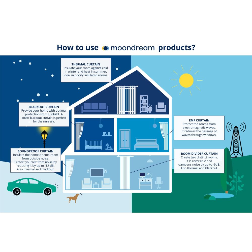 Moondream DecibelControl™ 3-in-1 Soundproof Curtain | Noise Reduction | Thermal Insulation | 100% Blackout | Patented Technology | Made in Europe | Grommet | 55" W x 95" L | Red - Garnet MC330