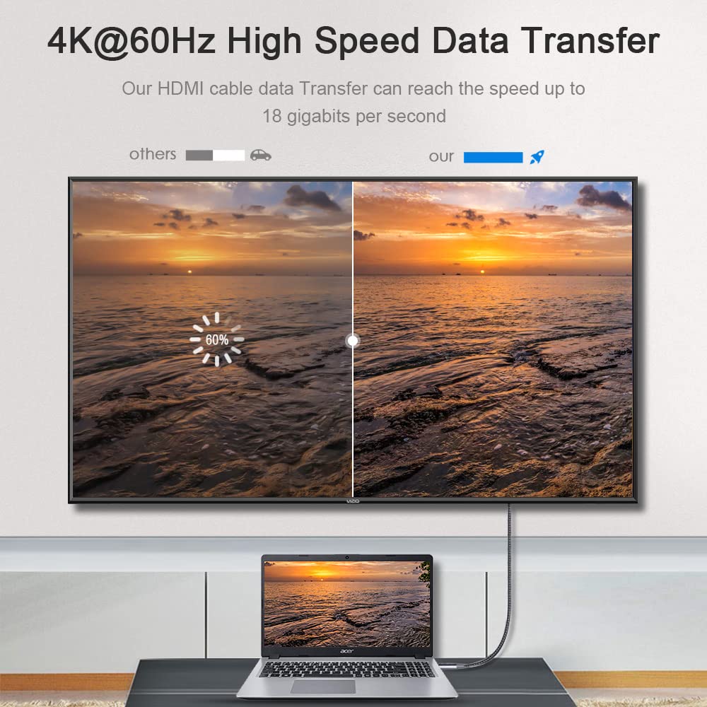 4K 25 /7.5m, 2.0 4K@60Hz, 2160p, 3D, 2.2 PS5, LEADSTAR HDMI Cable ft High Speed HDMI Cord Braided | Ultra HD, ARC, HDR