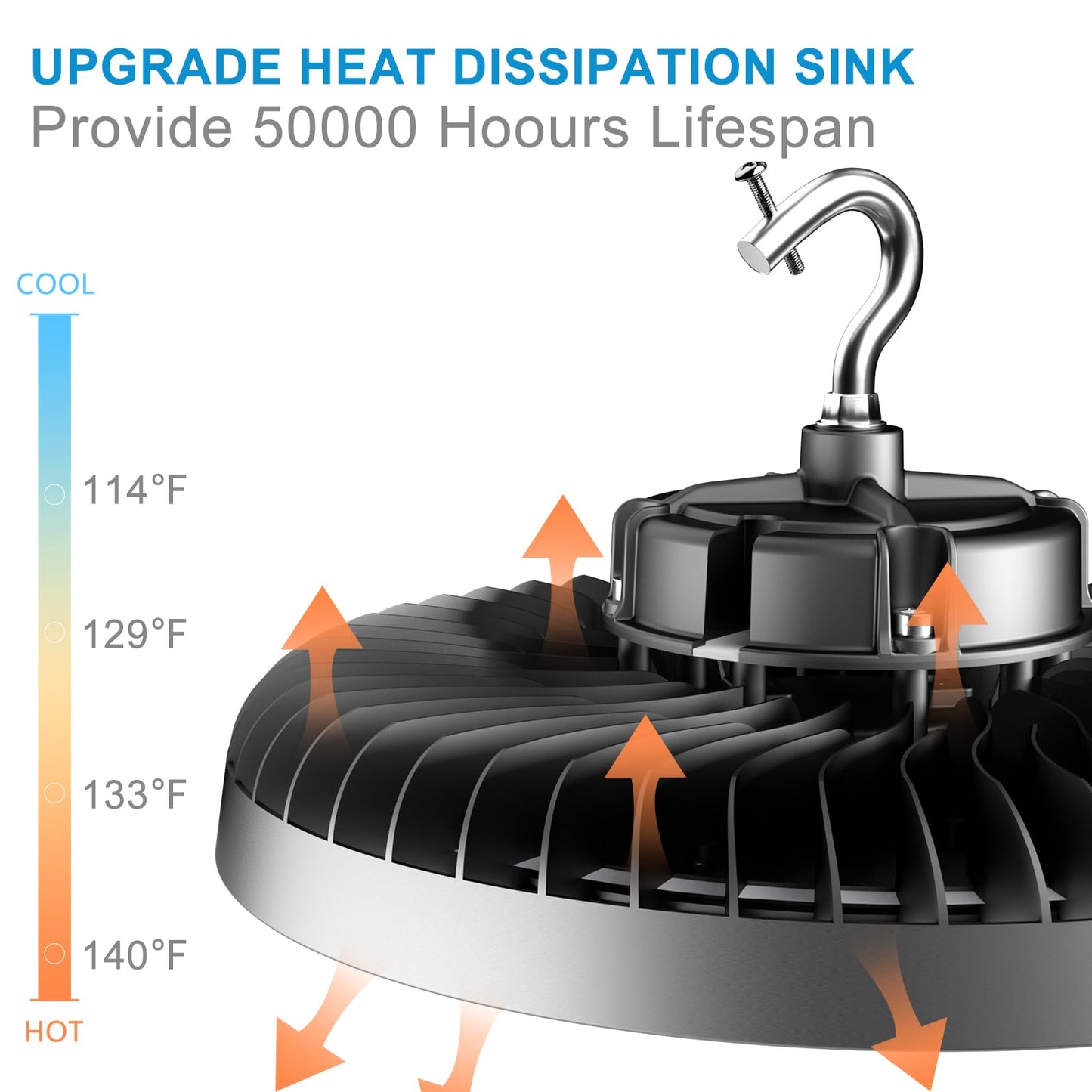 Lightdot 500W LED High Bay Light Fixtures 75000lm (Eqv.2000W MH/HPS) UFO LED Lights, 5000K Daylight High Bay Shop Light, AC100-277V Commercial Warehouse,Barn Lighting,Plug & Play- 3Pack 5 Yrs Warranty
