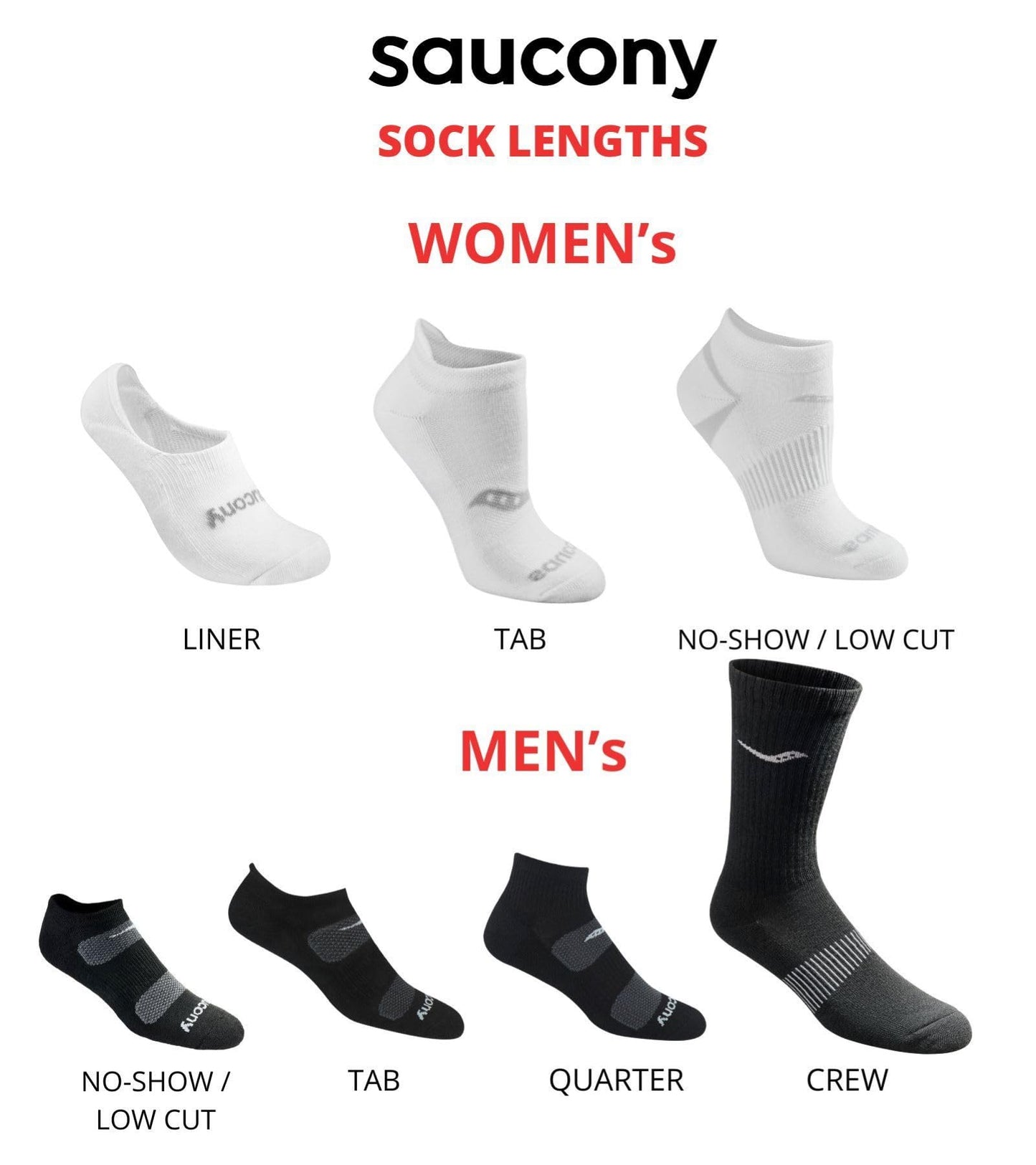 Saucony Women's RunDry Performance 8, 16 Pairs Heel Tab Athletic Socks, S-L, Black Assorted (8 Pairs), Medium