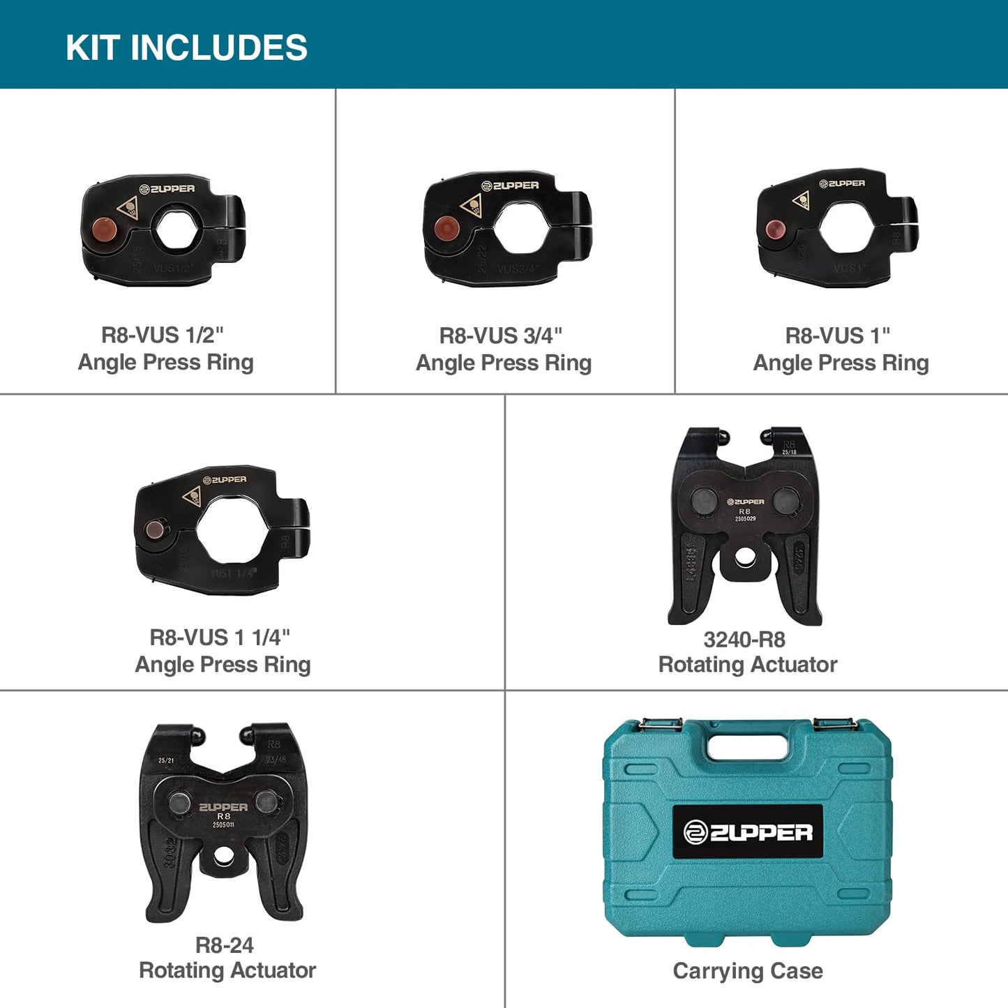 ZUPPER Press Ring Kit - 4PCS Copper Pro Press Rings 1/2" to 1-1/4", 2PCS Rotating Actuators R8-24 and 3240-R8 Suitable for Narrow or Angled Installation Areas, fit Compact and Standard Press Tools