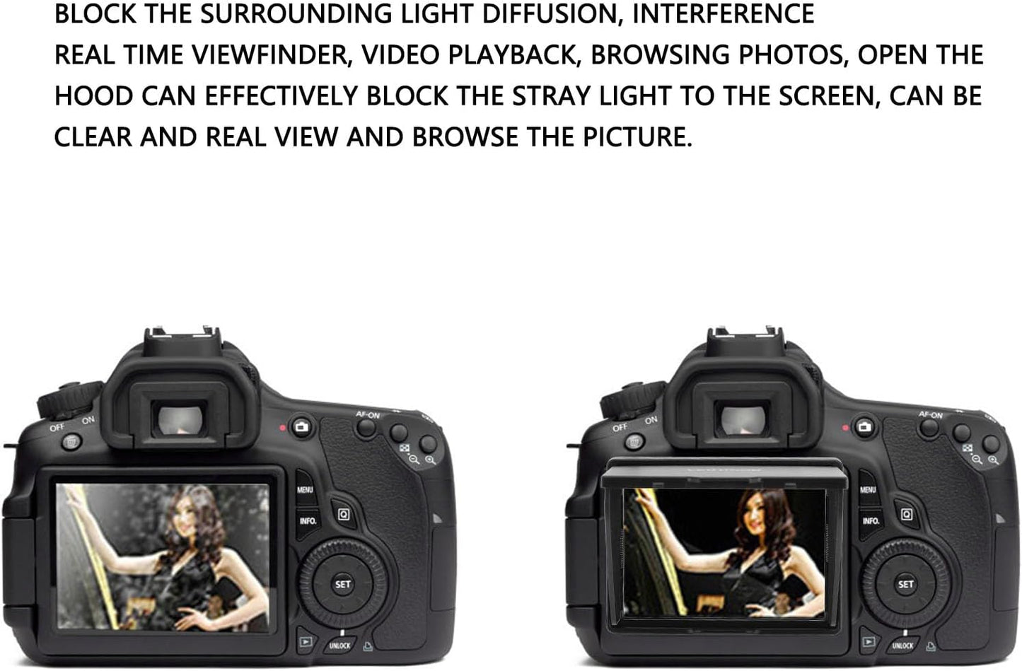 3 Inch A7 A7M2 A7R2 A7M3 A9 Camera LCD Sun Shade Sun Hood, ABS Camera LCD Viewfinder Professional Optical Sunshade LCD