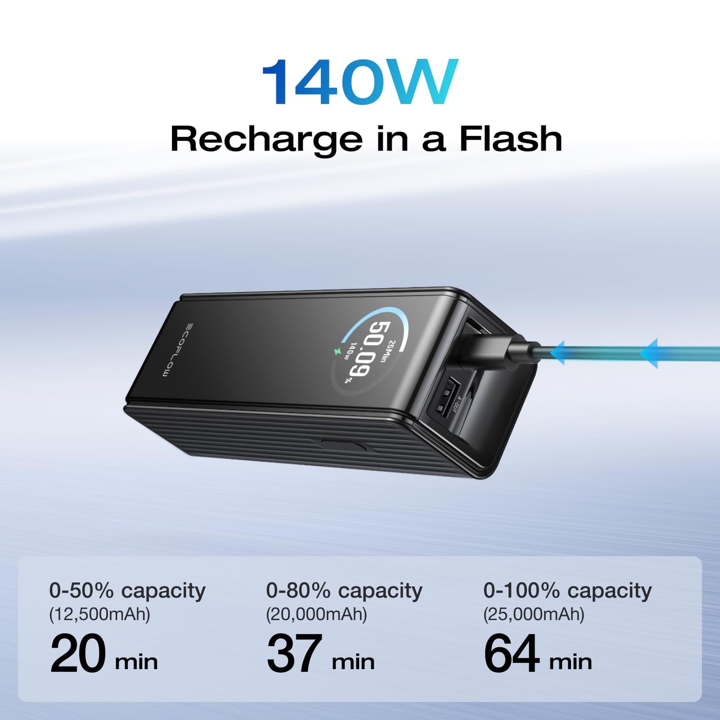 EF ECOFLOW Laptop Power Bank, 25,000mAh 170W Portable Charger with Dual 140W USB-C Ports, Smart Display, Flight-Approved for Travel, Fast Charging for iPhone 17/16 Series, MacBook, Samsung and More