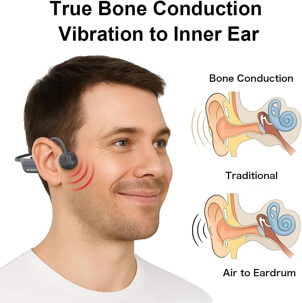 5.3 32GB MP3 IP68 8H Headset Swimming, Voistek Bone Conduction Headphones, Bluetooth with Player, Waterproof Vibrating