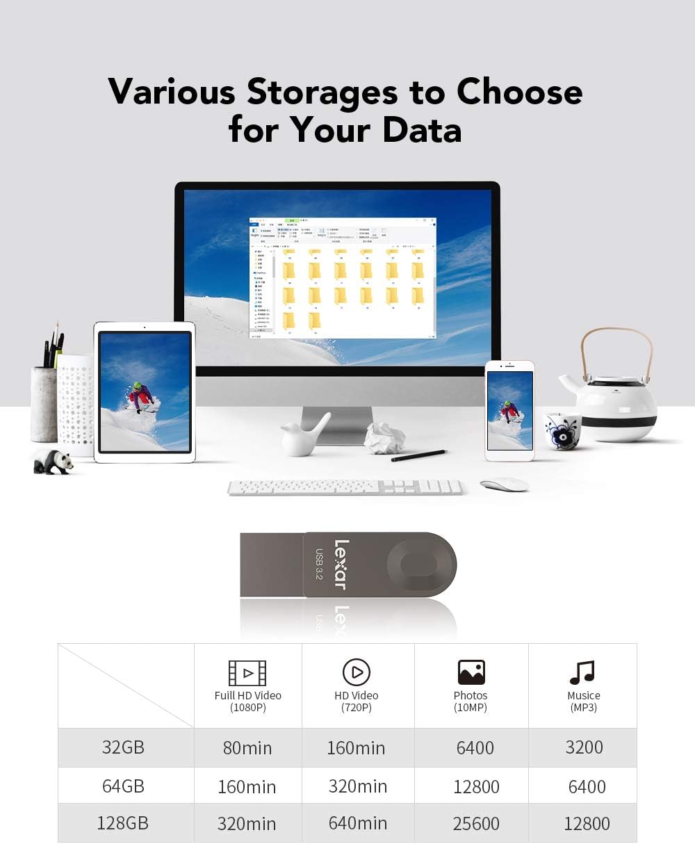 Lexar E32C 64GB 3.2 1 100MB/s 3.0/2.0, Type-C USB Flash Drive, USB-A&USB-C Gen Dual Drive OTG Read, Thumb Drive Swivel