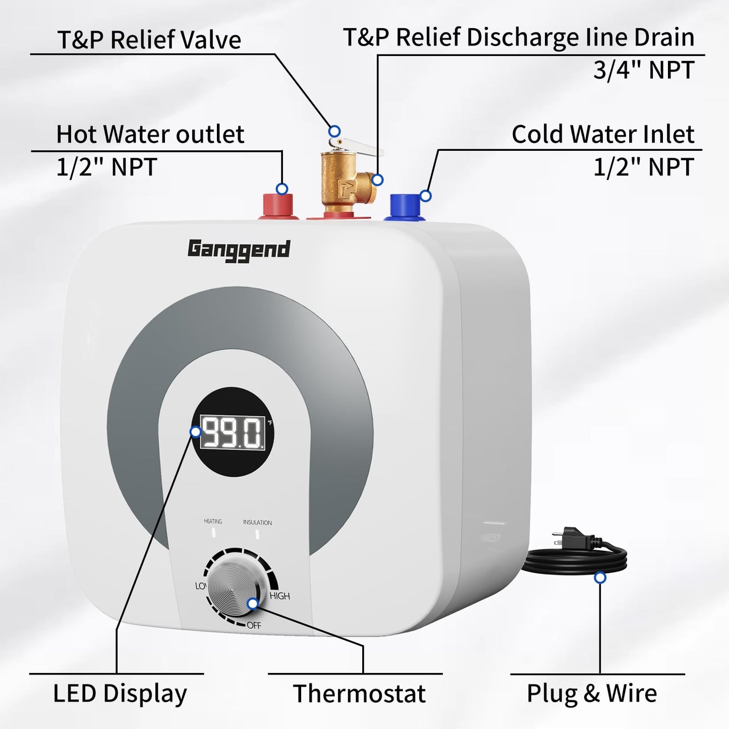 Ganggend 4 Gallon Under Sink Water Heater, 110V 1500W Electric Mini Tank Hot Water Heater with Digital Temp Display and Pressure Relief Valve, Compact for RV, Camper, Food Truck, Kitchen Sink, Laundry