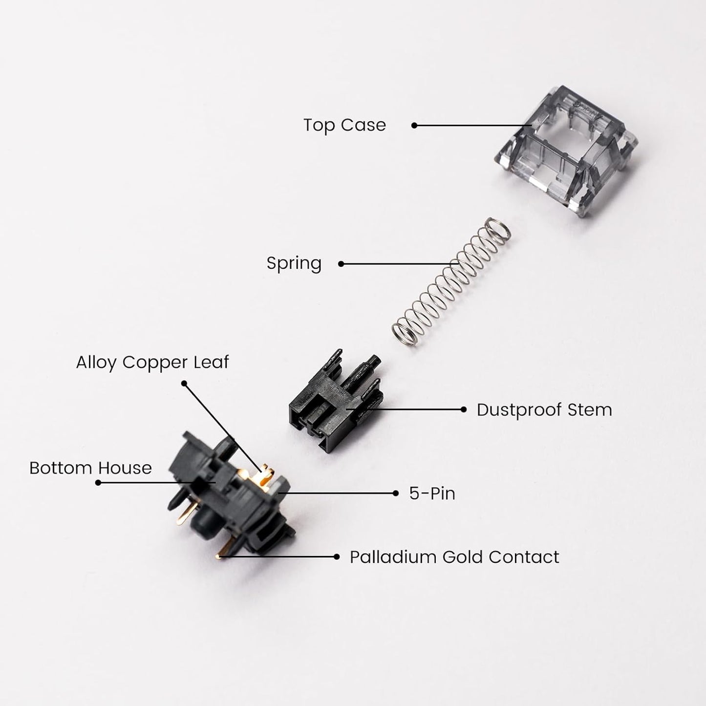 Akko V3 5-Pin (45pcs) Creamy Black Pro Keyboard Switch with Dustproof Stem for Mechanical Gaming Keyboard, Linear