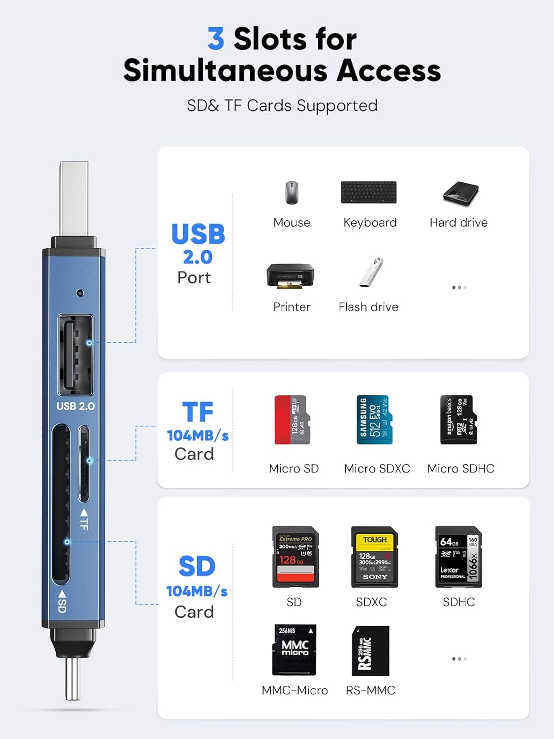 dockteck 5G USB3.0 3-Slot SD/SDHC/SDXC/MMC, SD Card Reader Adapter, Super Speed SD/TF Card Reader, USB A/C to SD/Micro