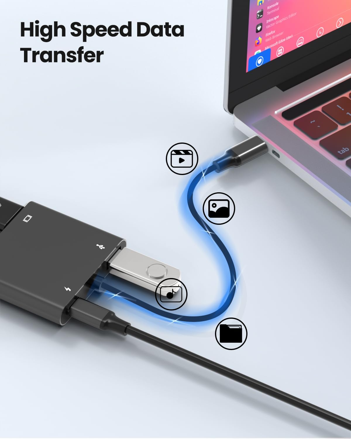 Fophmo 4K@60Hz 3 100W USB C to Dual HDTV Adapter, HDTV Splitter Extend Display for Dual Monitors, macOS Only Allows