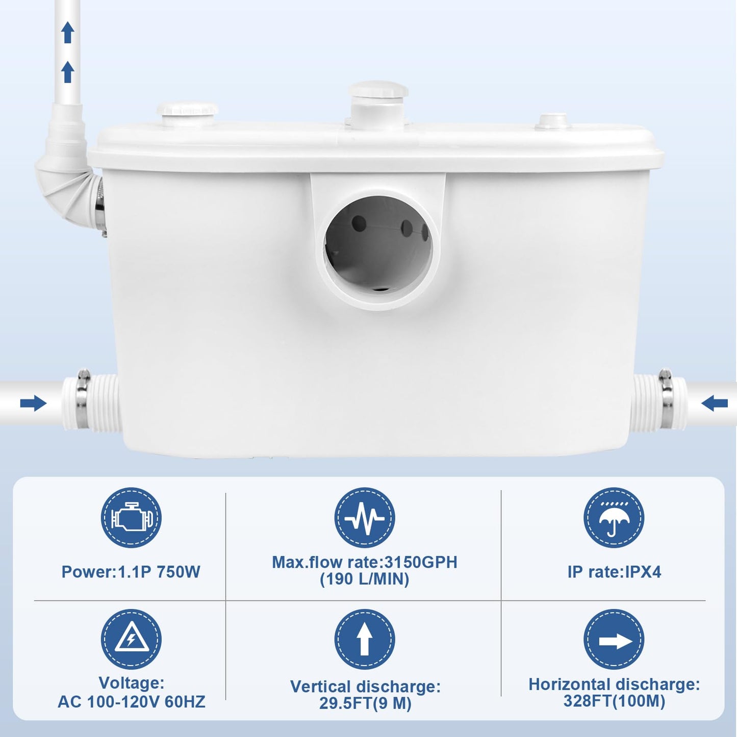 Dreamsani 750W Macerator Pump, Macecrating Toilet Pump for Basement with Water Connections for Macerating Toilet, Laundry, Cooking Sink, Clothes Washer，3 Inlets & 1 Outlet