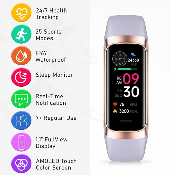 Fitness Tracker with 24/7Heart Rate, Blood Pressure, Sleep Tracking, Calorie, Activity Tracker with 1.1" AMOLED Color Screen, Waterproof Step Tracker for Android iPhones Women Men
