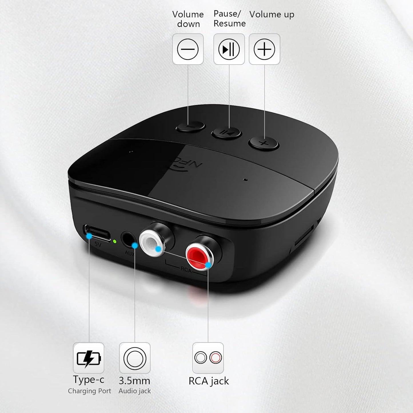 eppfun 5.2 3.5mm x2PCS Bluetooth Receiver,Bluetooth Audio Adapter with NFC, USB, TF Card Slot, AUX/RCA for Home Music