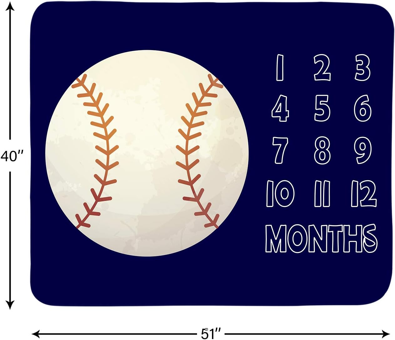 51''x40'' Tebaby Baby Monthly Milestone Blanket Boy - Newborn Month Blanket Unisex Neutral Personalized Shower Gift