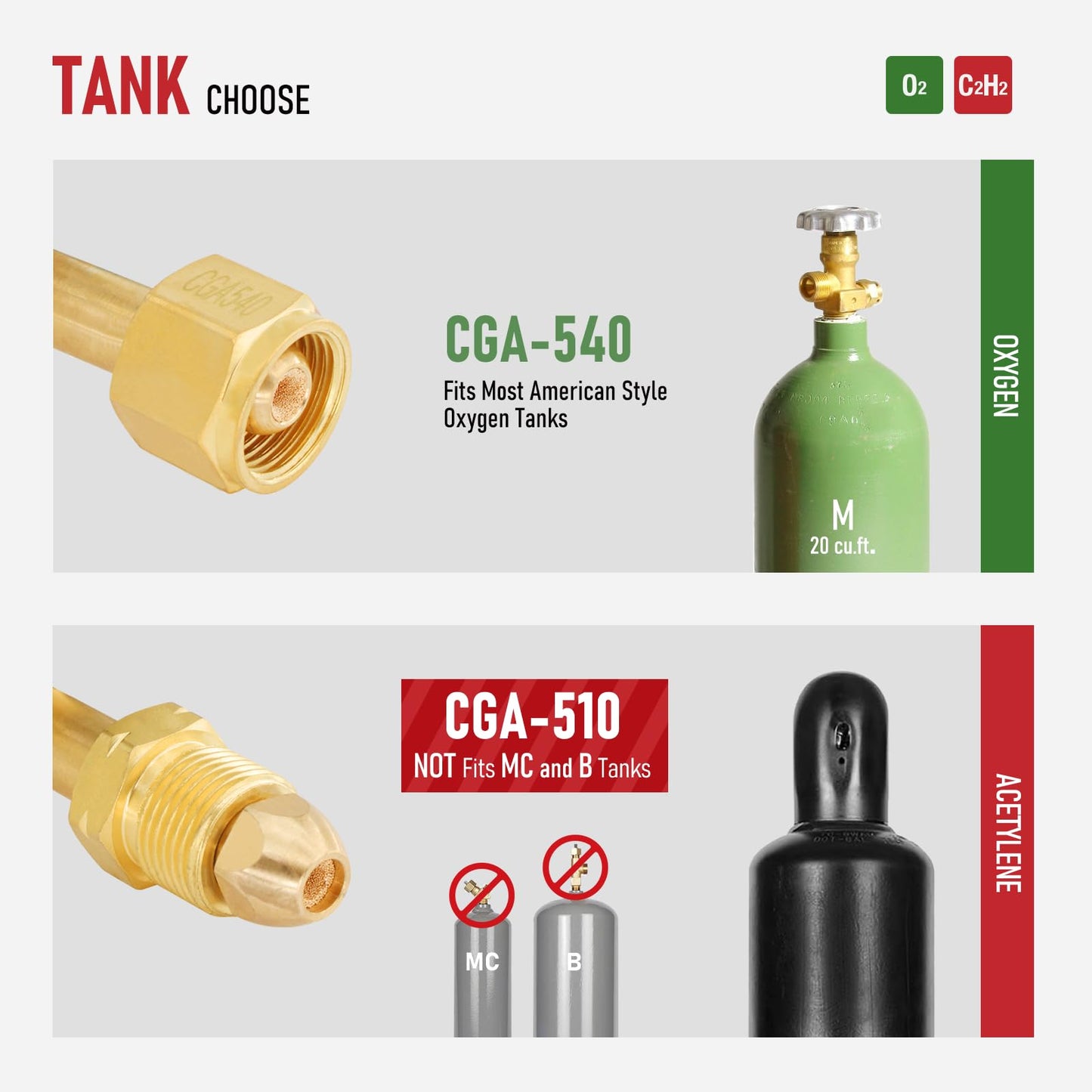 RX WELD Medium Duty Oxy Acetylene Torch Kit - Cutting, Welding, Brazing with Heating Nozzle (6-MFA-1) & Check Valves