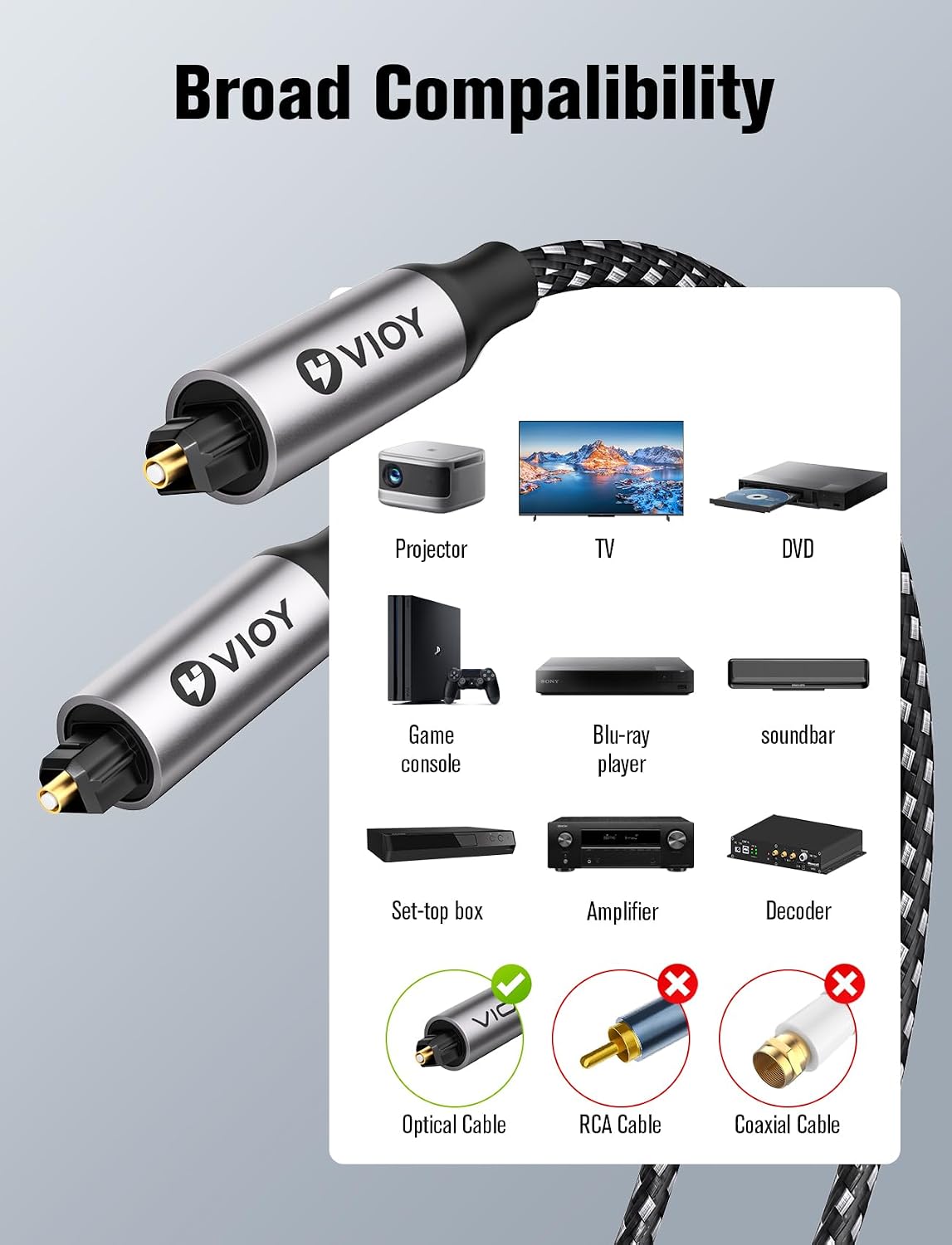 15 PS4 VIOY Optical Audio Cable FT, Long Digital Fiber Optic Audio Cable, Braided S/PDIF Adat Optical Cord