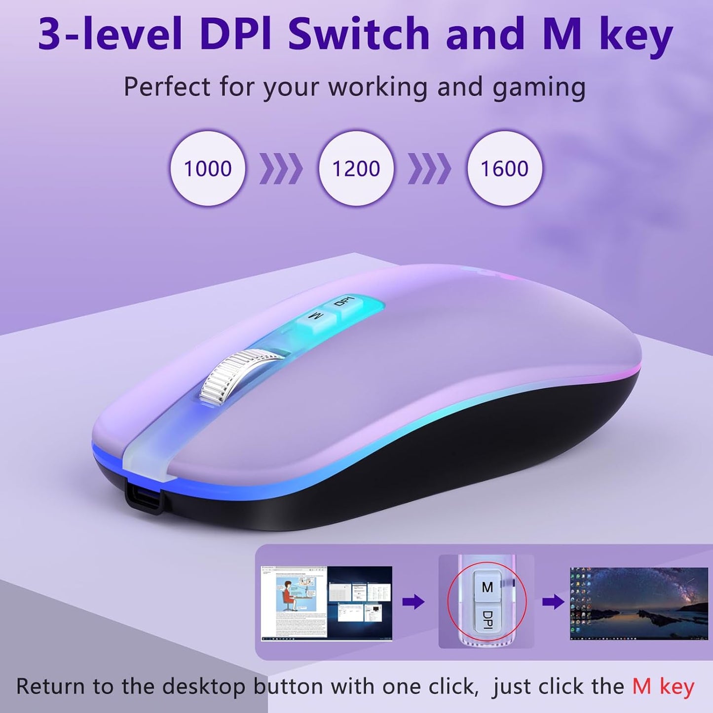 KARFUN 2.4G Wireless Mouse, Backlit LED Portable Slim Computer Mouses for Laptop, PC, Computer, MacBook, iPad