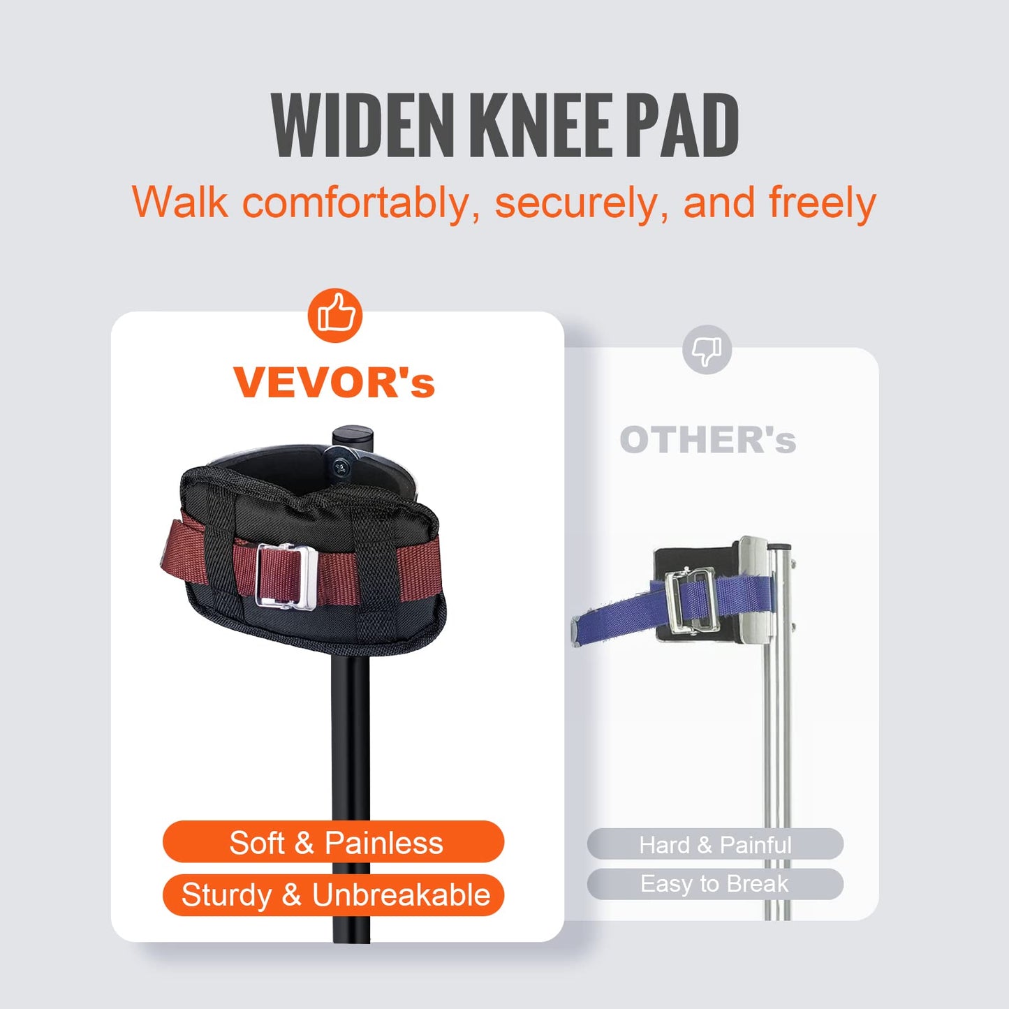 VEVOR 24''-40'' Adjustable Aluminum Drywall Tool Stilts, Durable Non-Slip Work Stilts with Protective Knee Pads, for Sheetrock Painting, Taping, Walking, Black