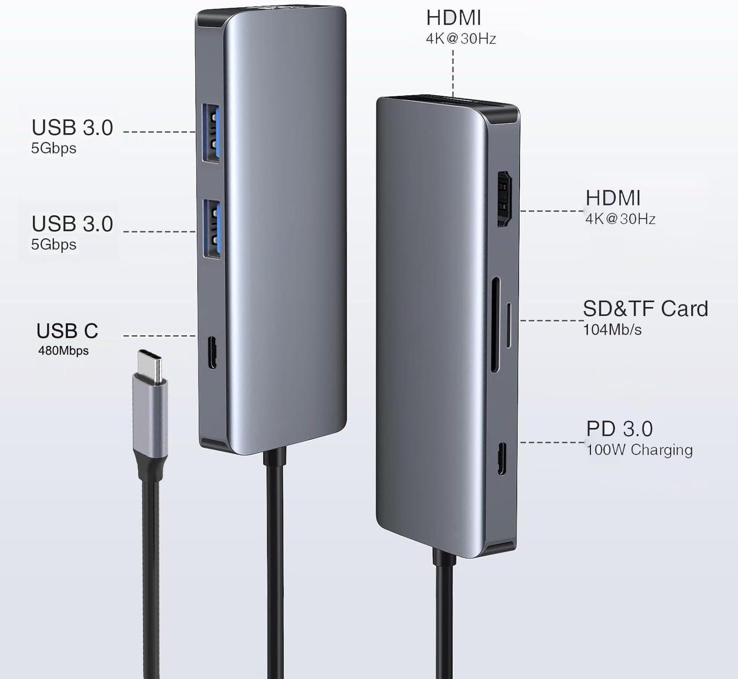 vienon 2 2 4K 2 3.0 5Gbps, 100W, Docking Station Dual Monitor, USB C Hub Dual HDMI Adapter for Monitors with HDMI, USB