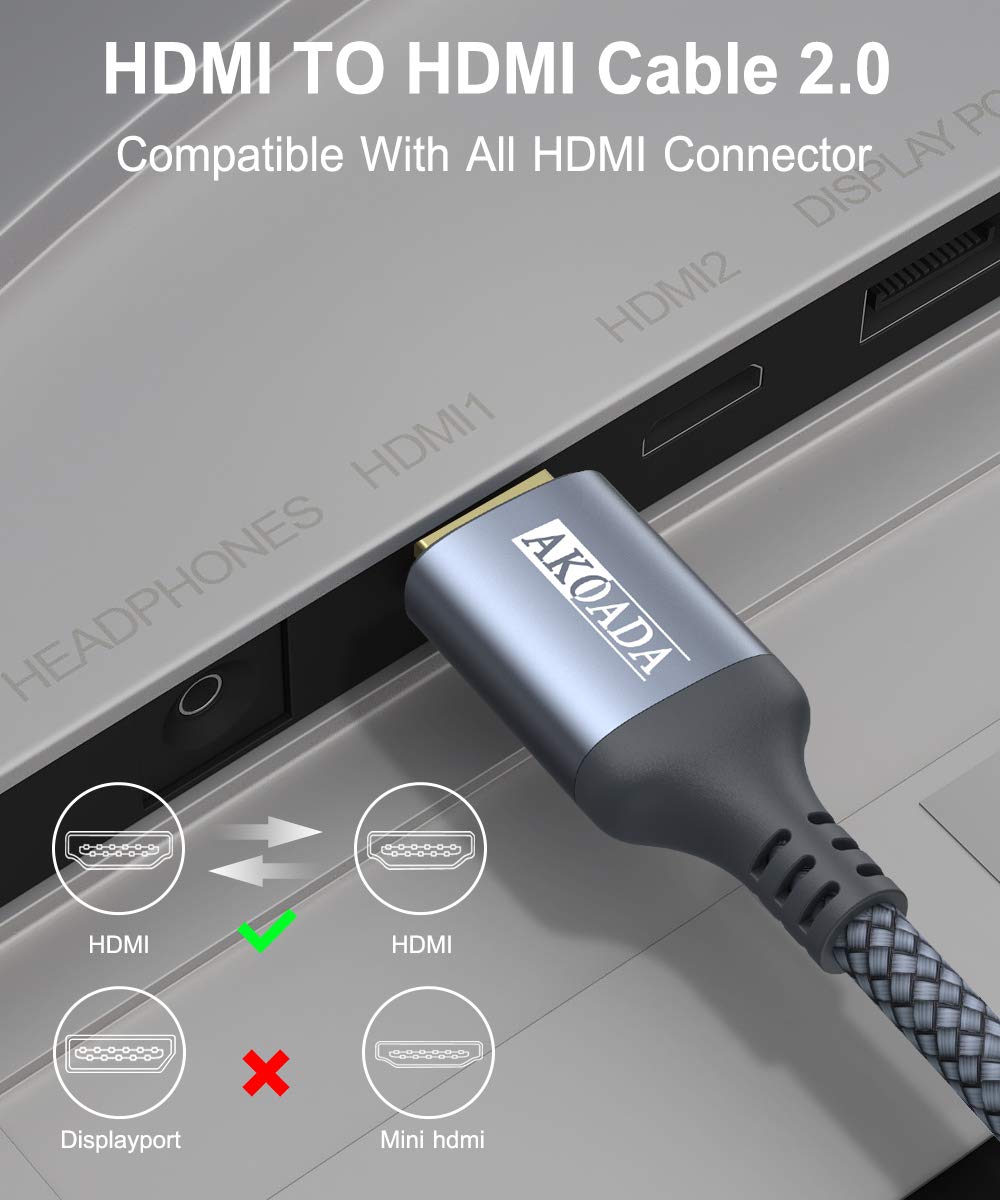4K 15FT, 18Gbps 2.0 4K@60Hz 2K, 3D PS5/4, AkoaDa HDMI Cable High Speed Gaming Cord HDR, ARC Compatible for UHD TV