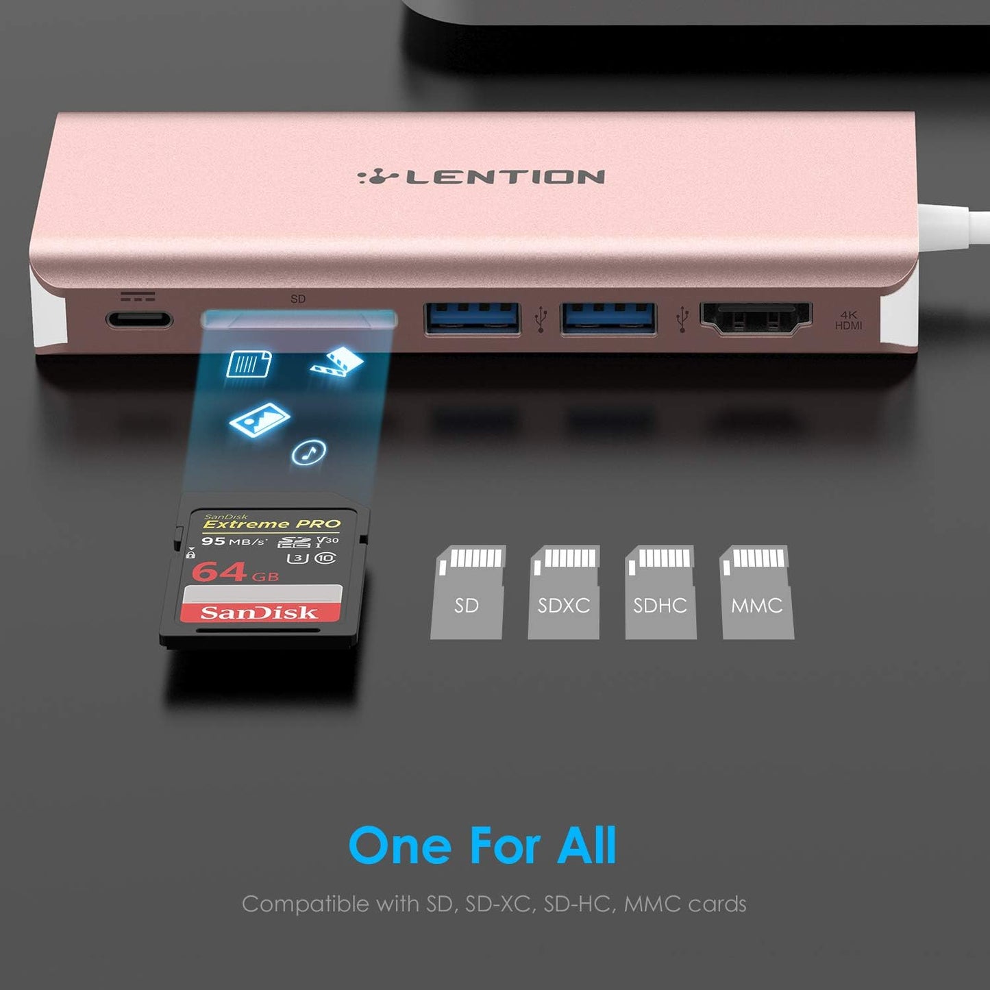 LENTION 4K 2 3.0, 6-in-1 2025-2018 2026 USB C Hub with HDMI, SD Card Reader, USB Type C Charging, Ethernet Adapter